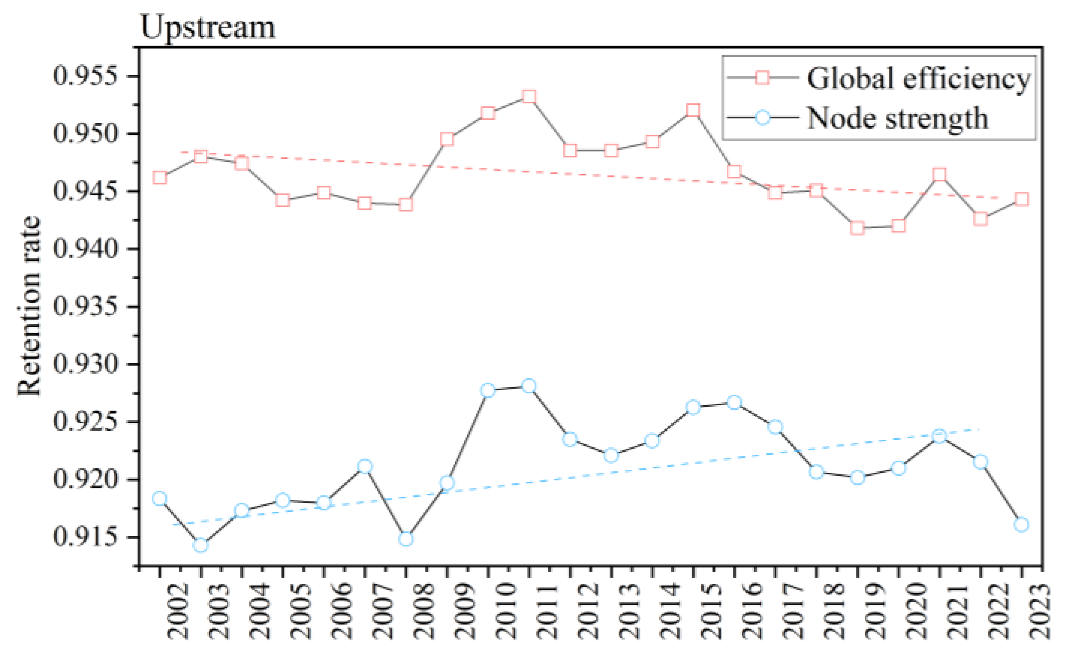 Sustainability 17 02733 g013