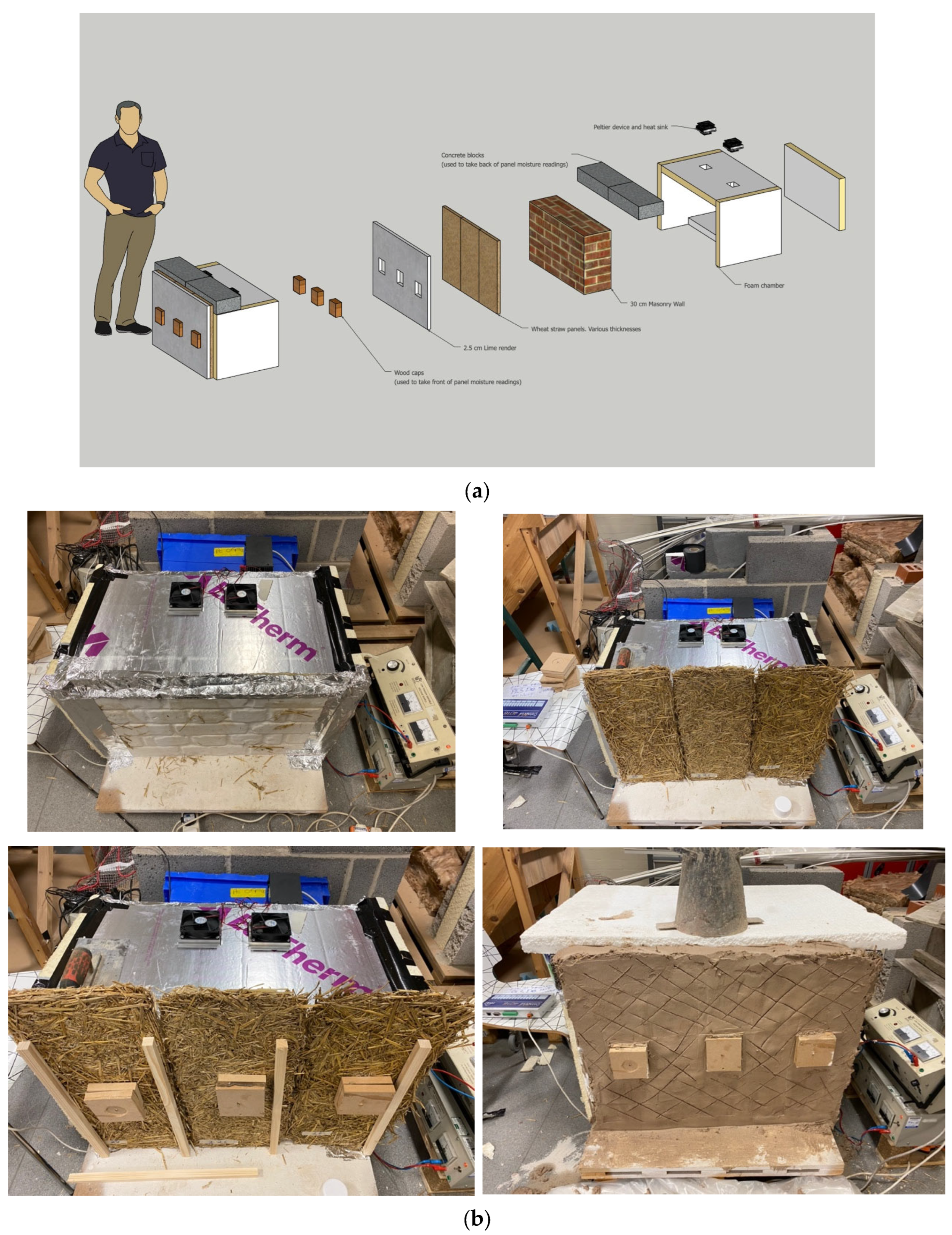 Sustainability 17 02735 g008
