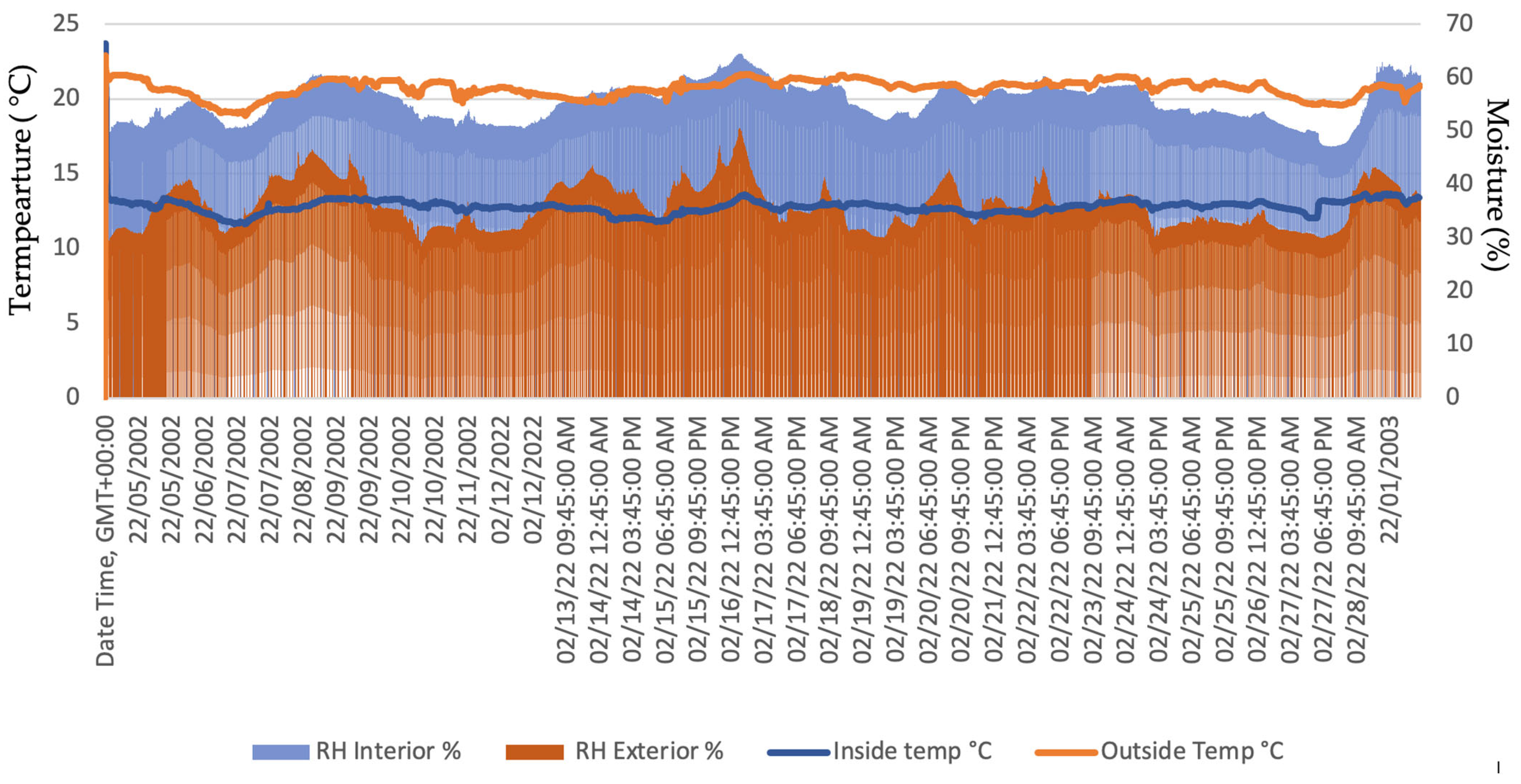Sustainability 17 02735 g009