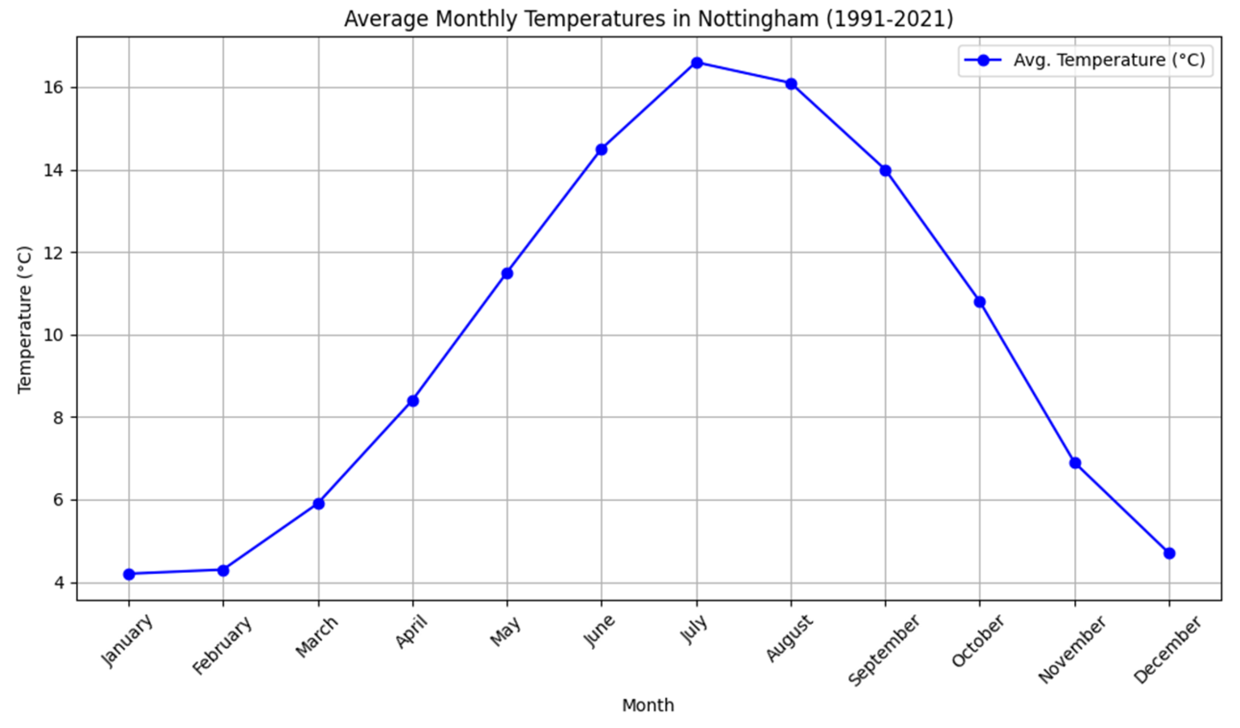 Sustainability 17 02735 g010