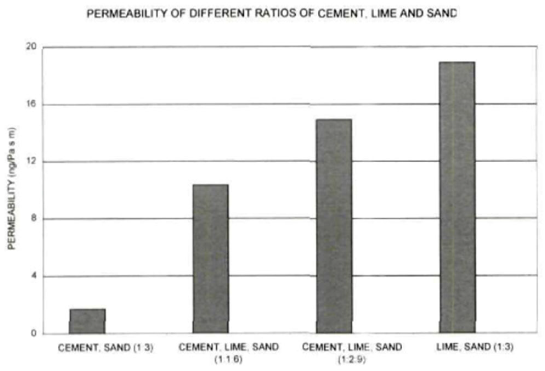Sustainability 17 02735 g012
