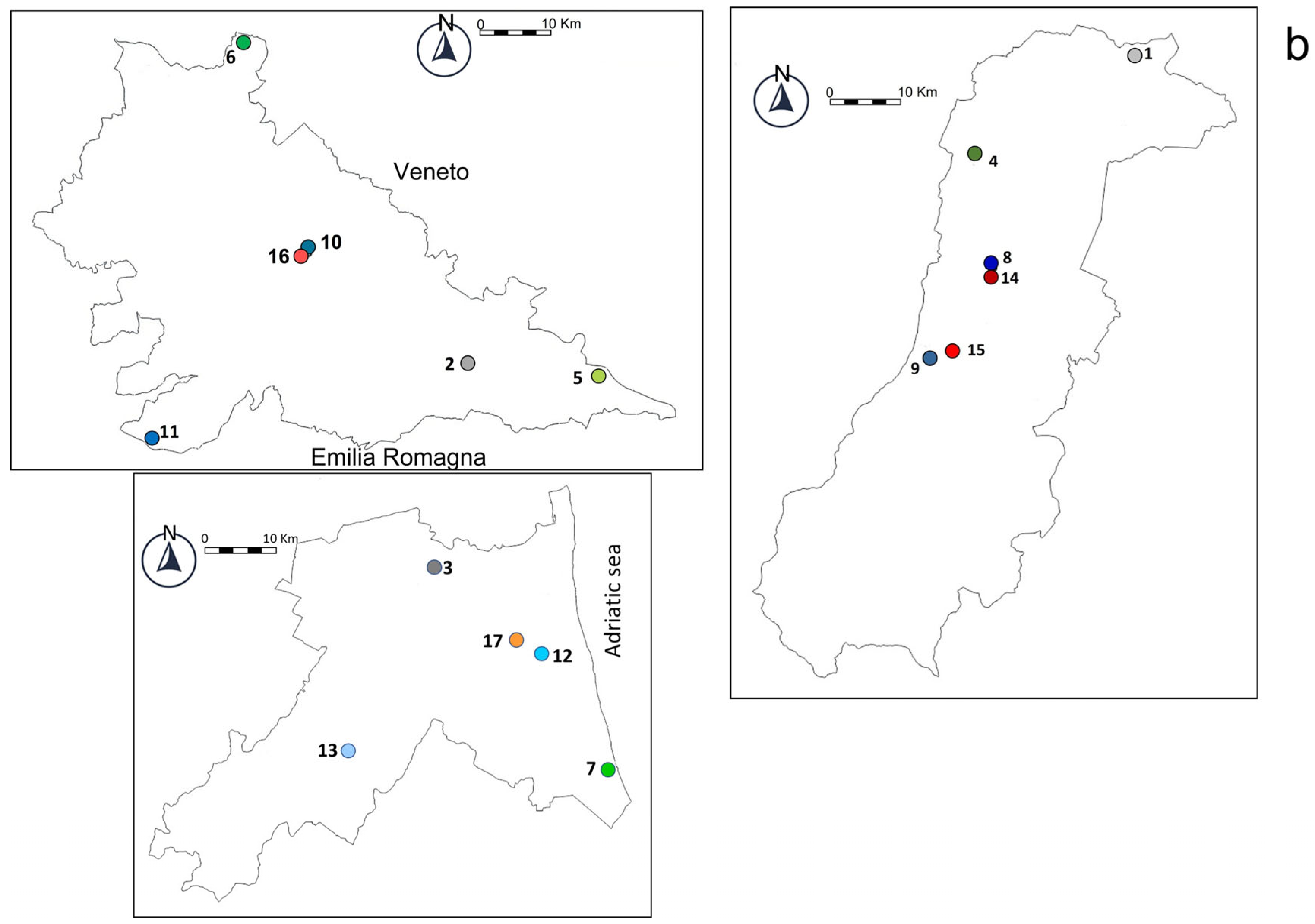Sustainability 17 02738 g001b
