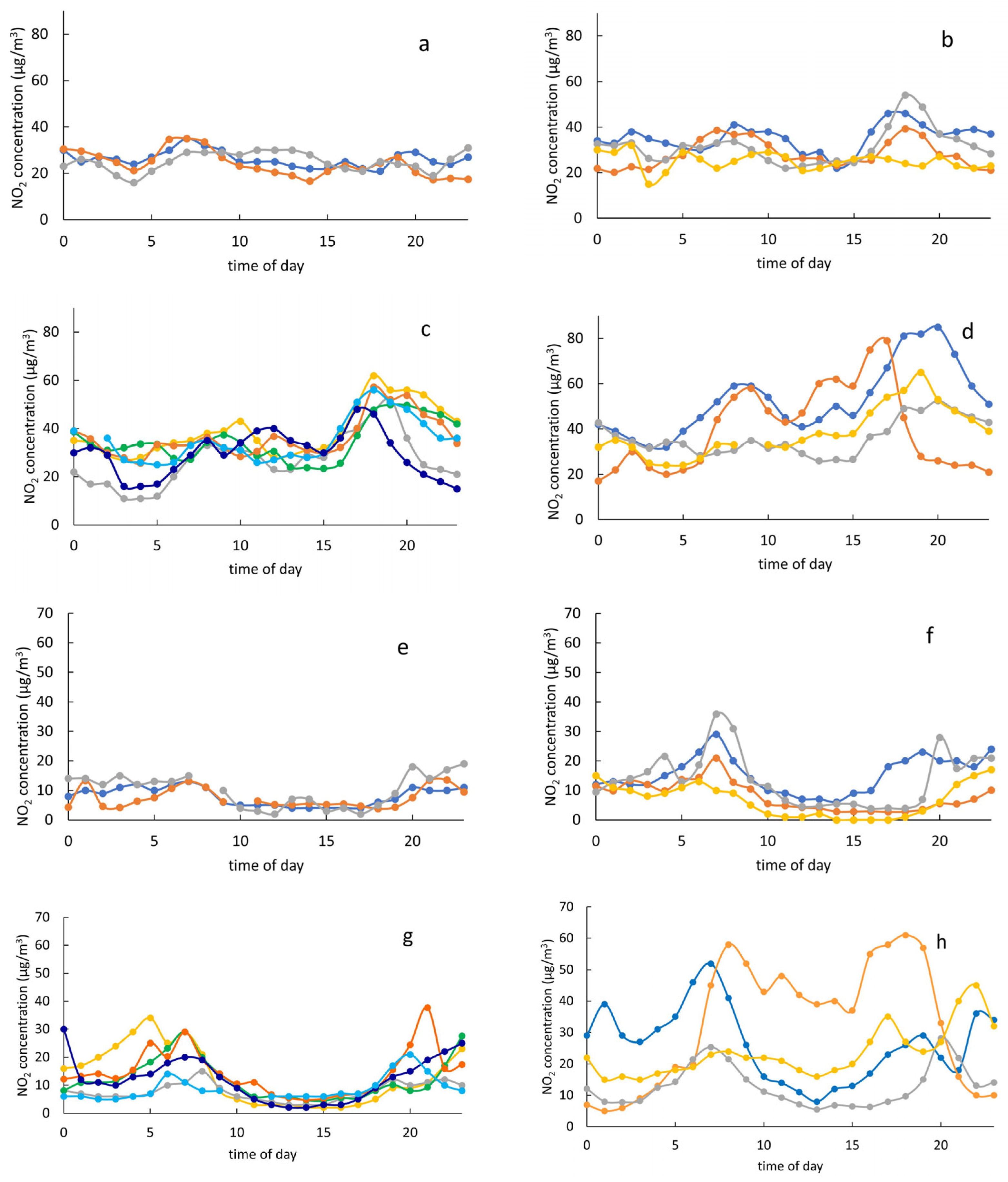 Sustainability 17 02738 g003