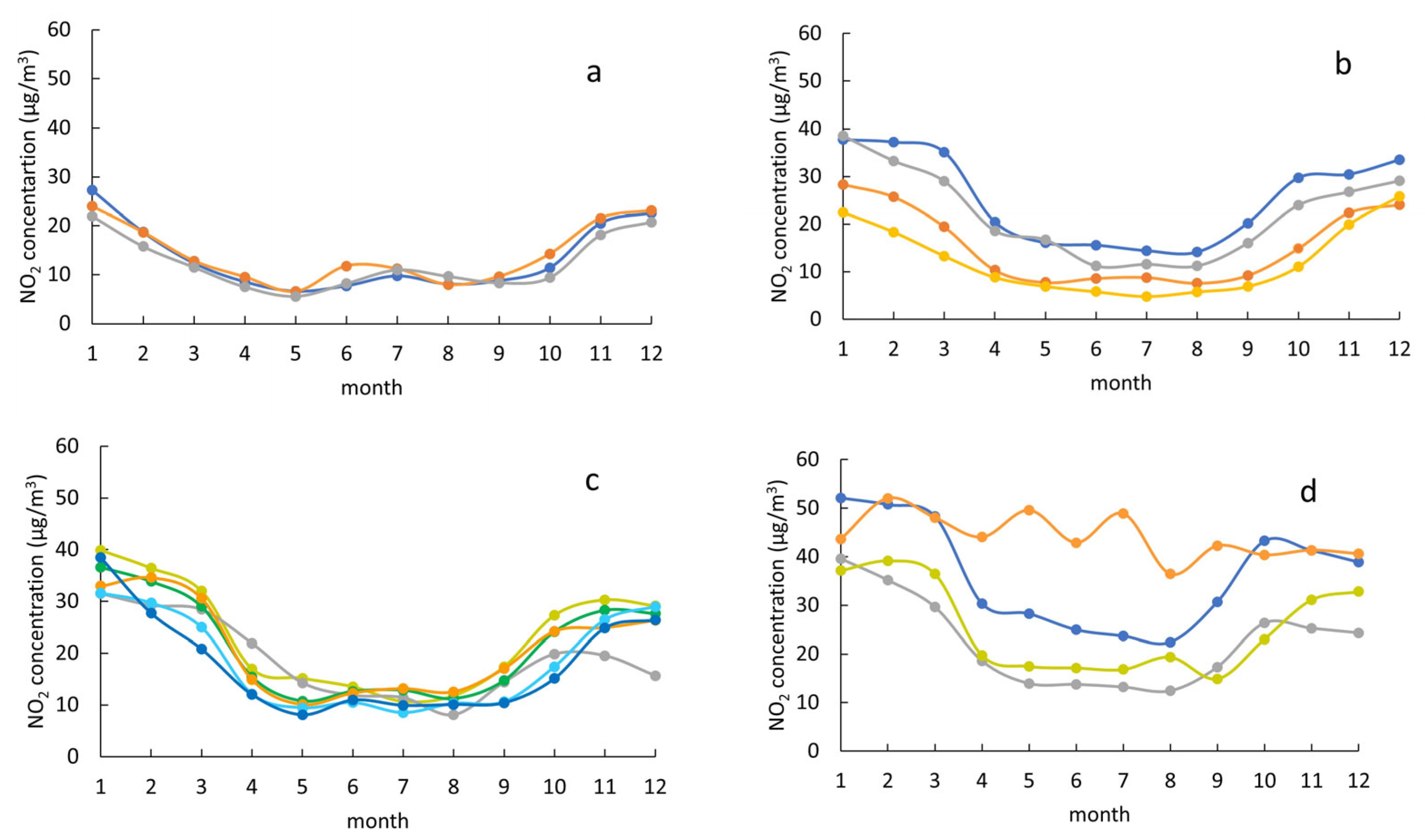 Sustainability 17 02738 g005