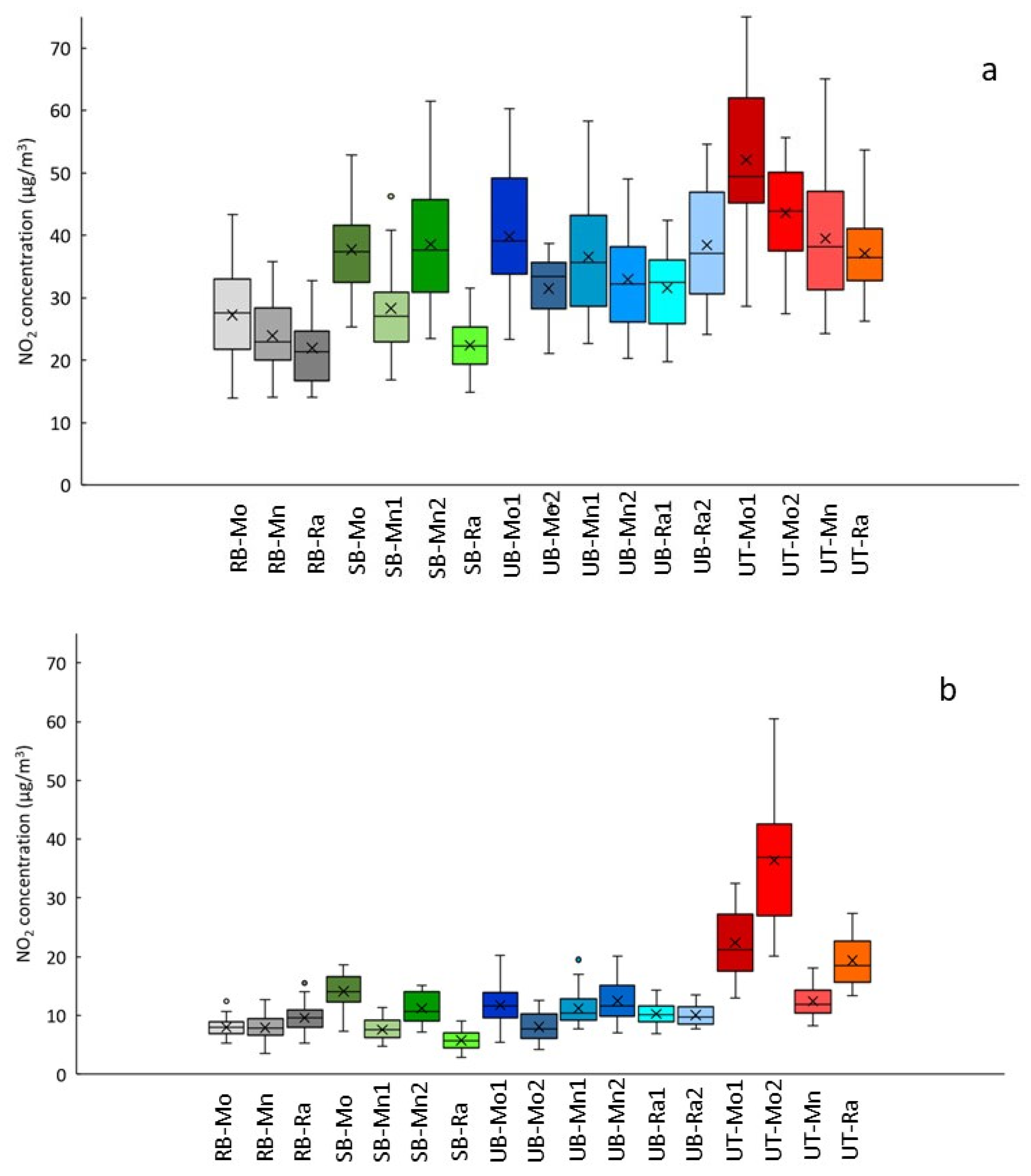 Sustainability 17 02738 g006