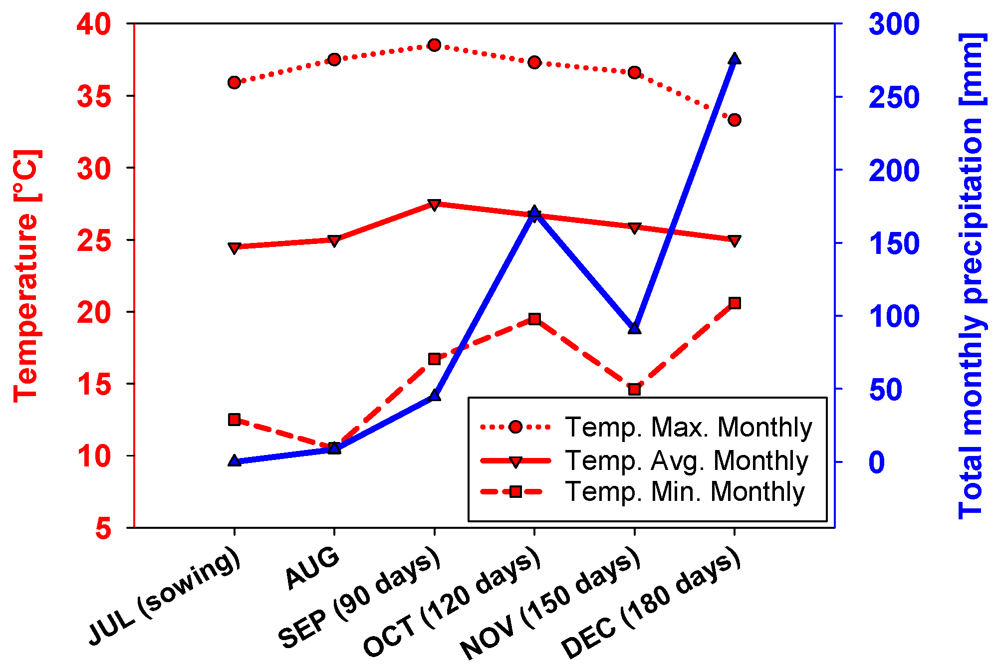 Sustainability 17 02741 g002