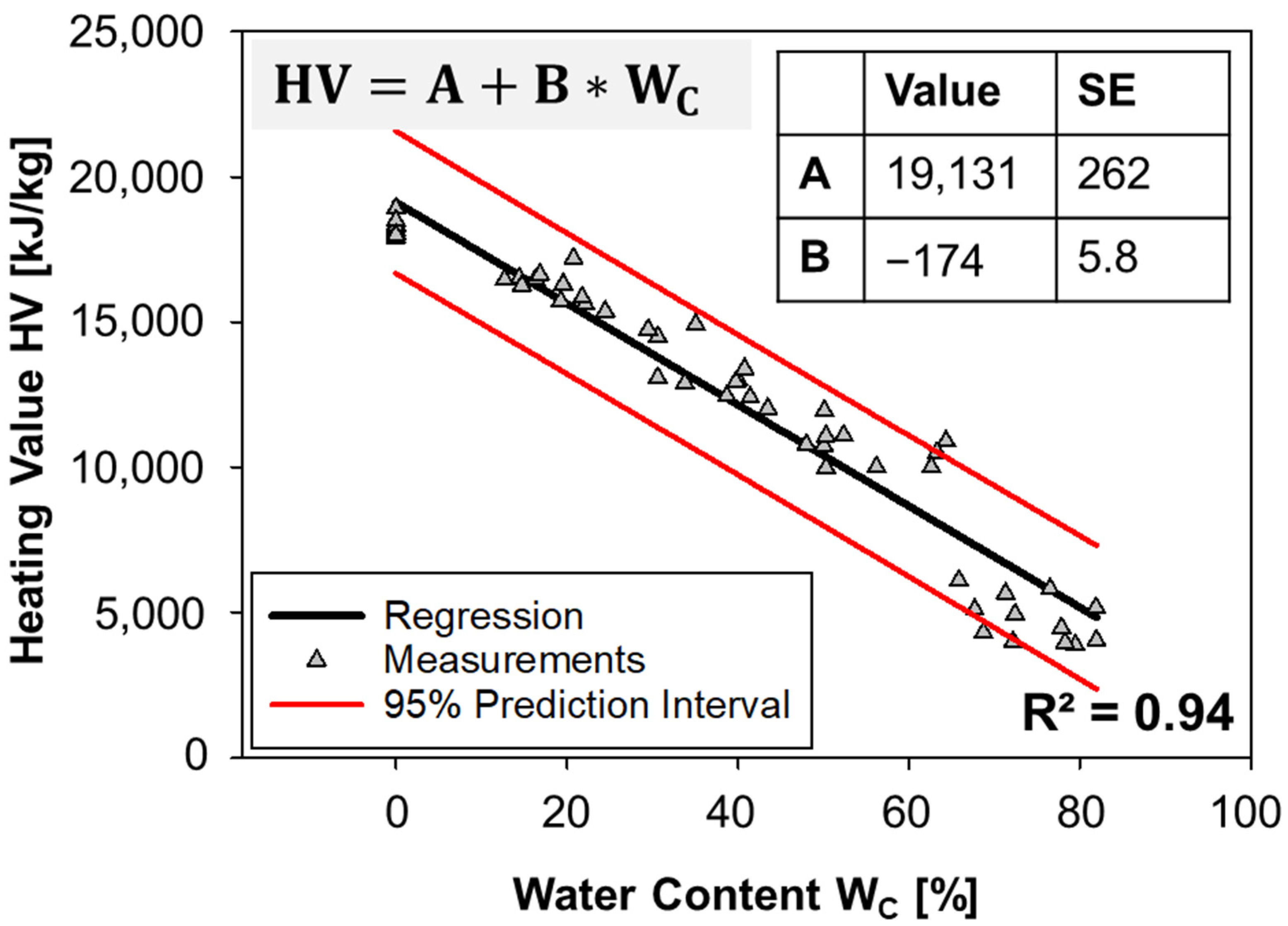 Sustainability 17 02741 g005