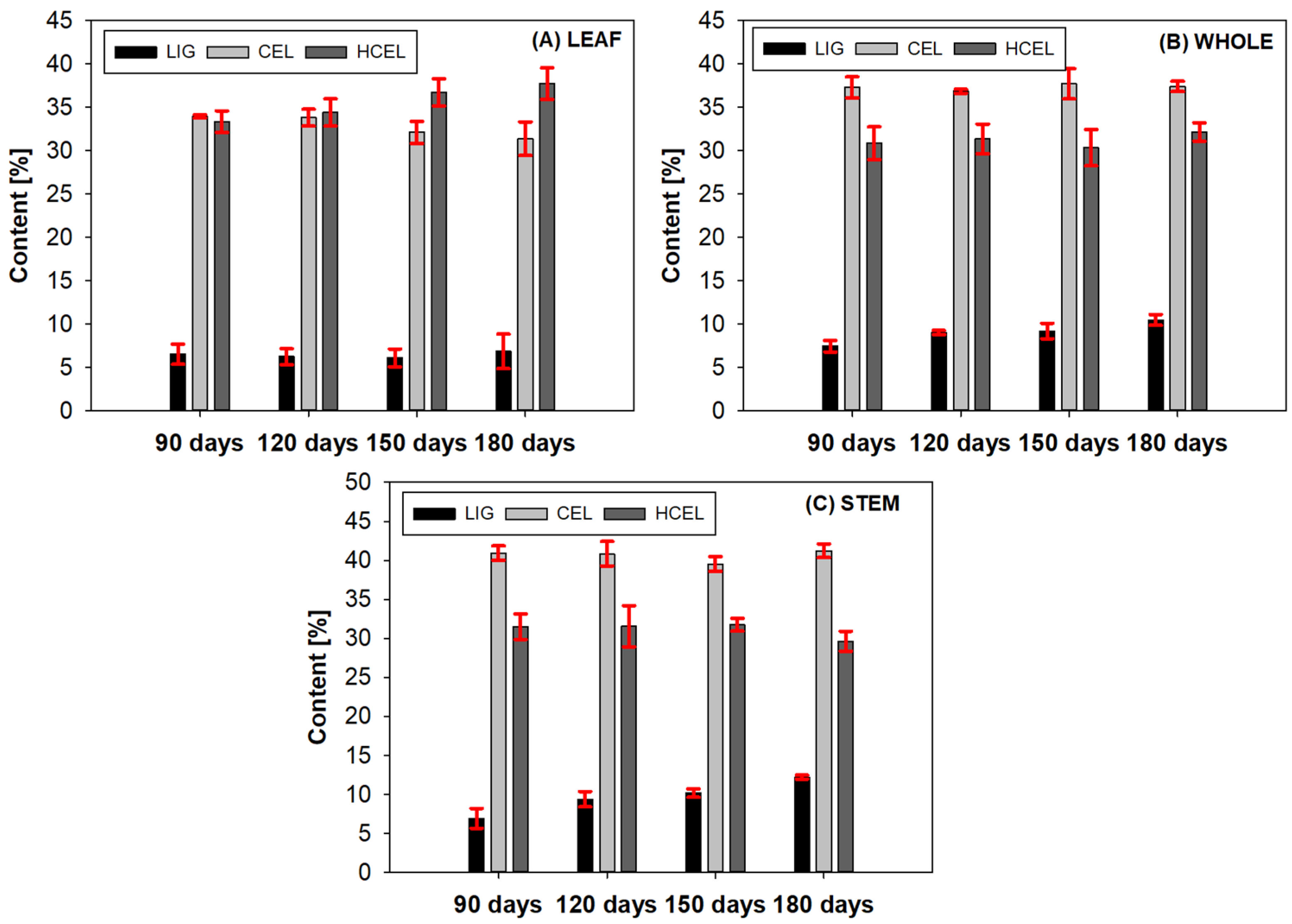 Sustainability 17 02741 g006