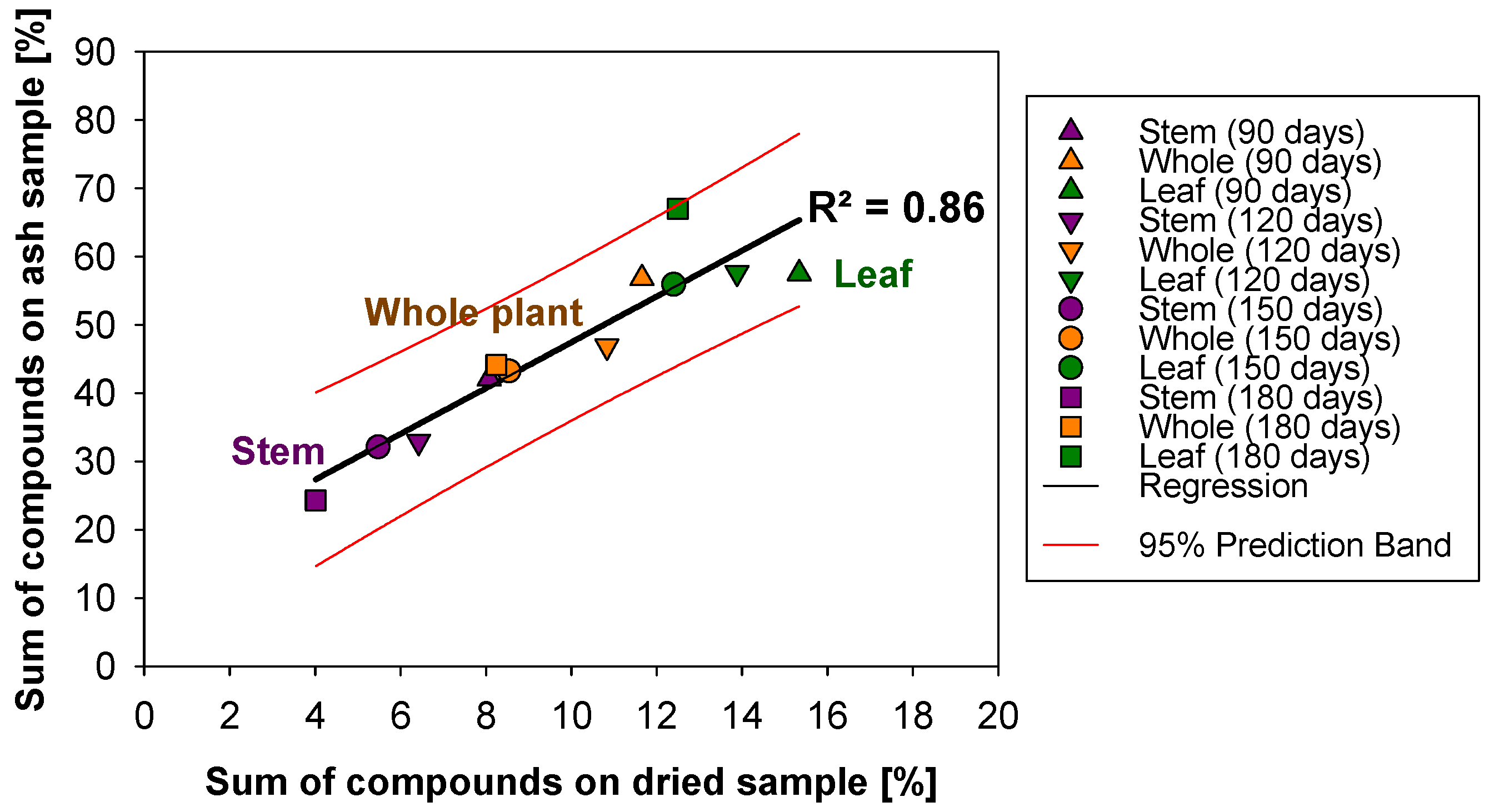 Sustainability 17 02741 g007