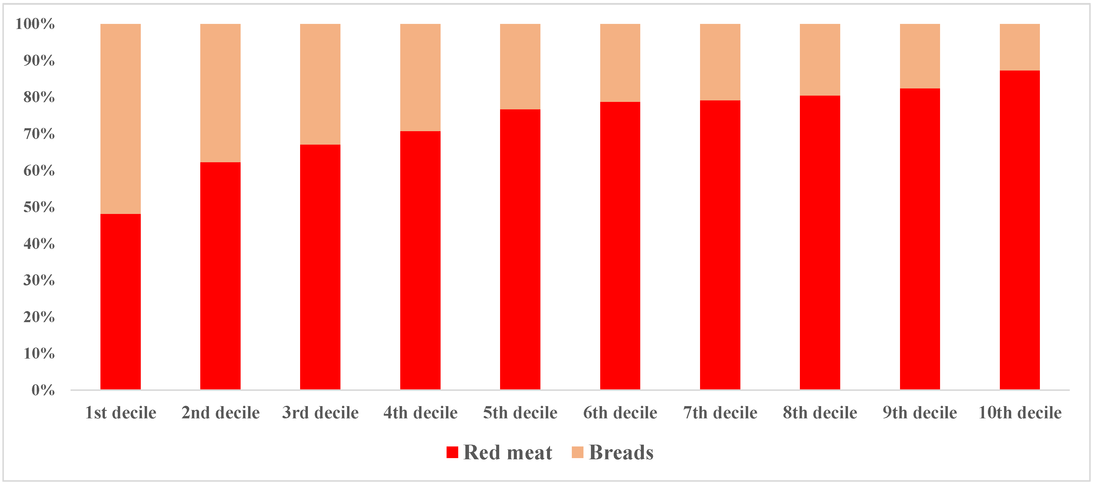 Sustainability 17 02743 g003