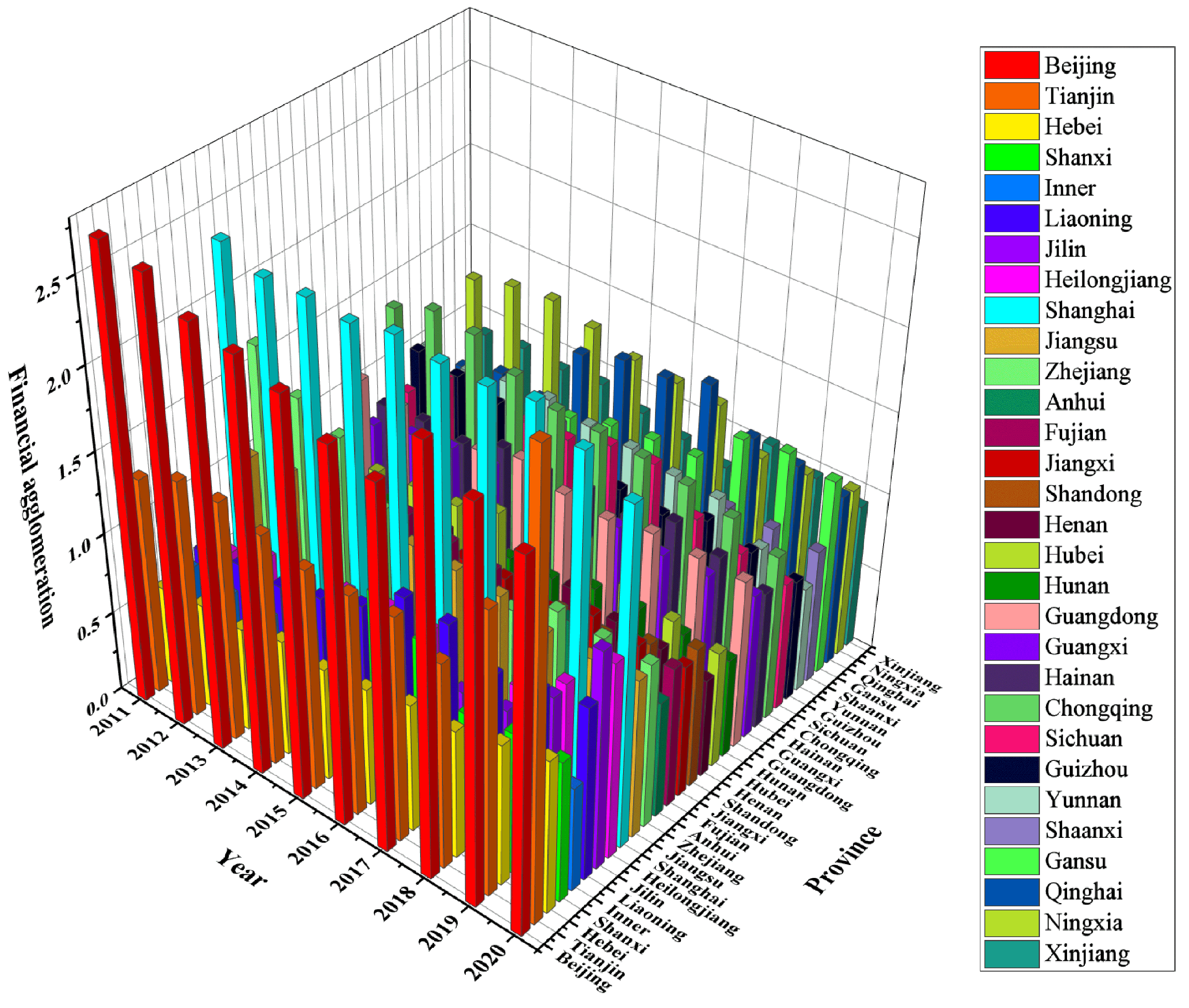 Sustainability 17 02746 g001