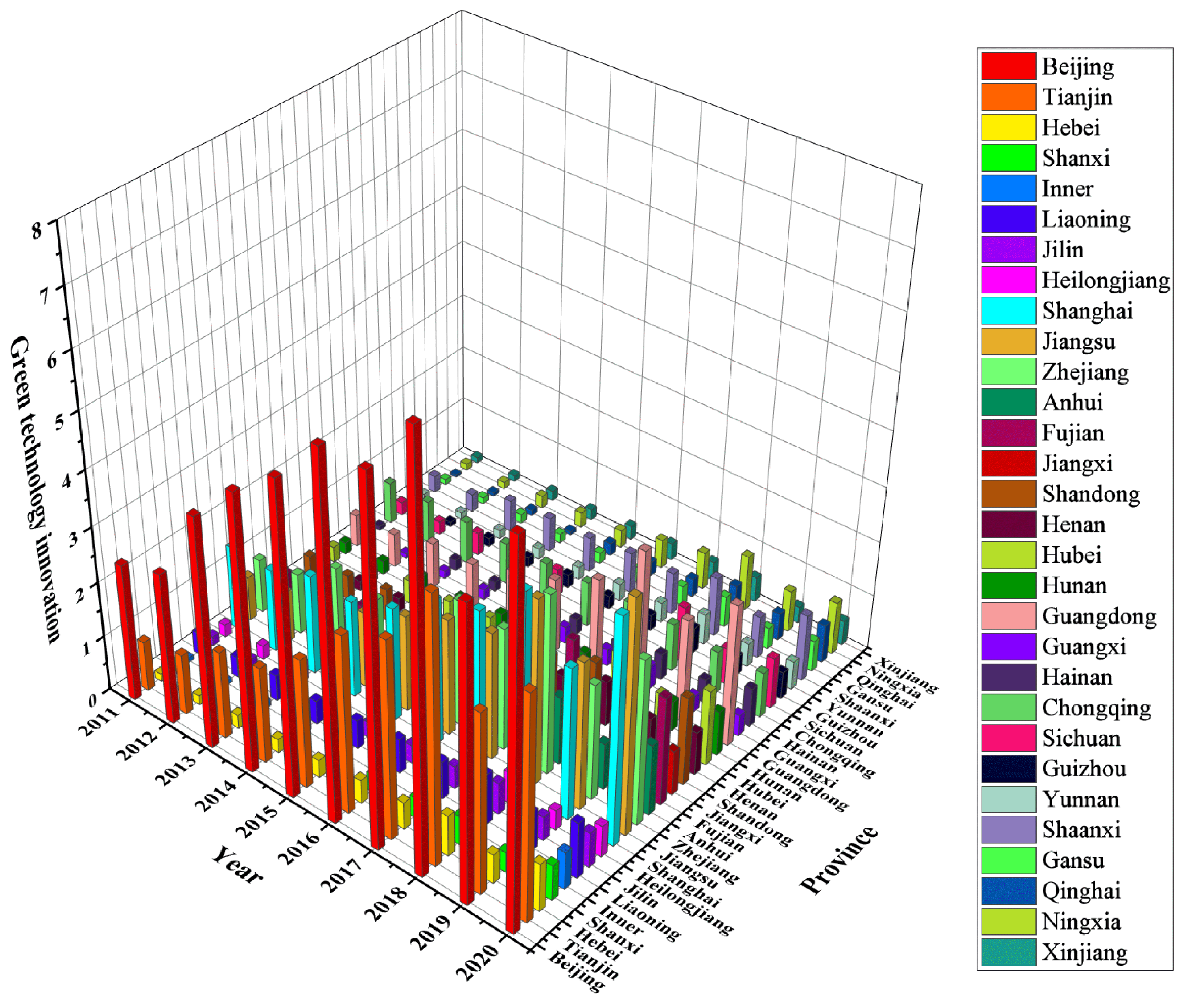Sustainability 17 02746 g002