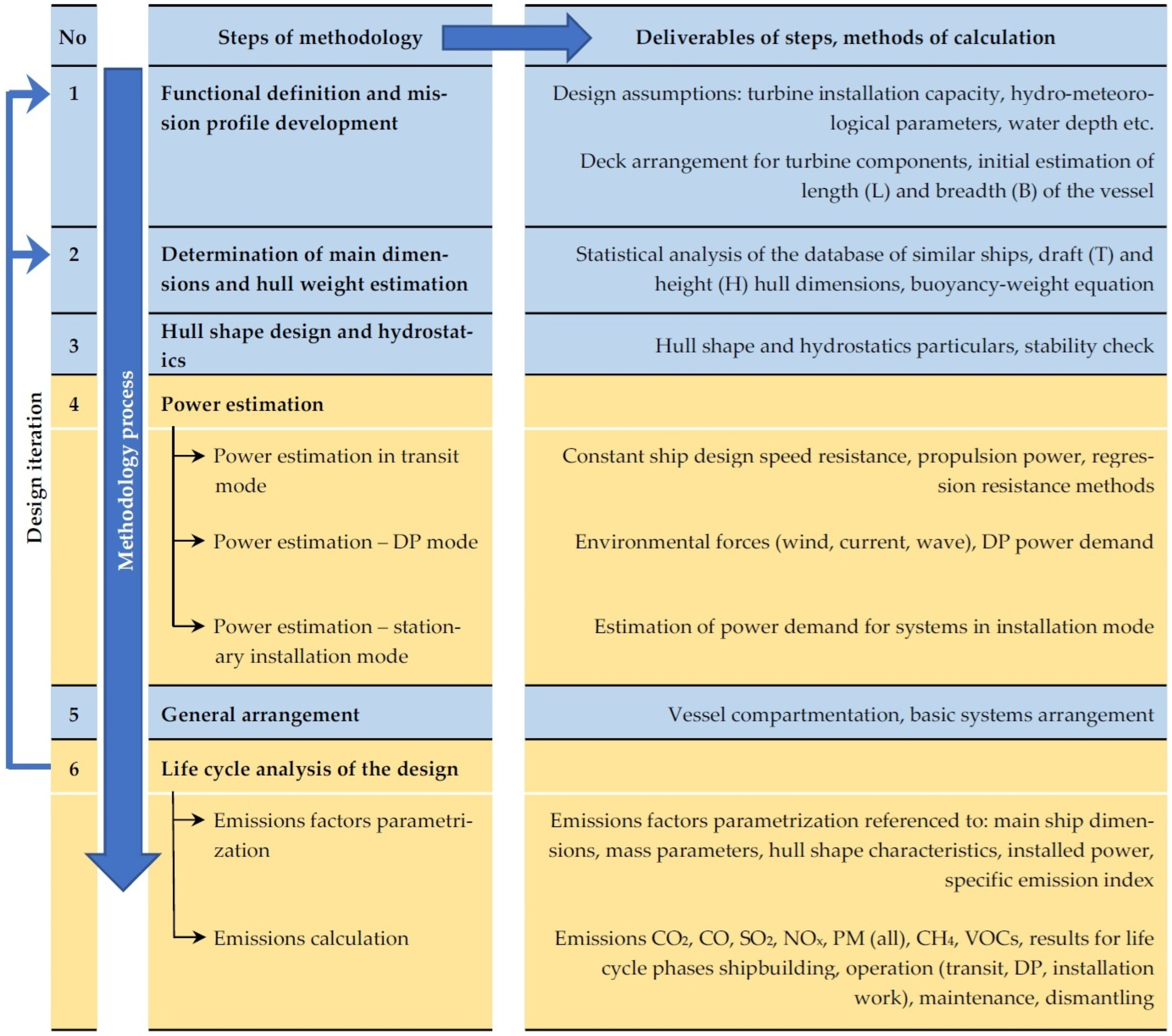 Sustainability 17 02752 g001