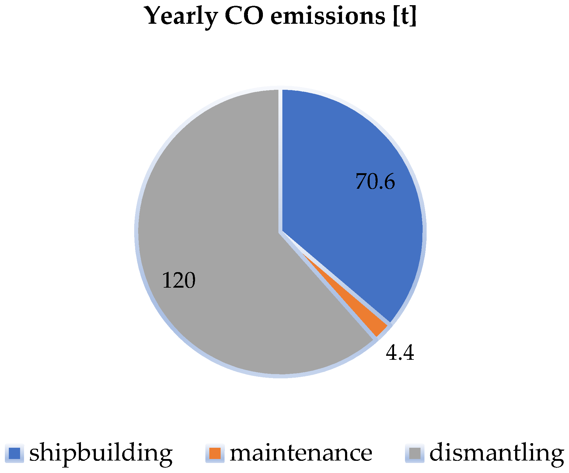 Sustainability 17 02752 g011