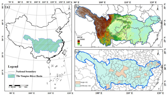 Divergent Responses of Ecological Quality Under Various