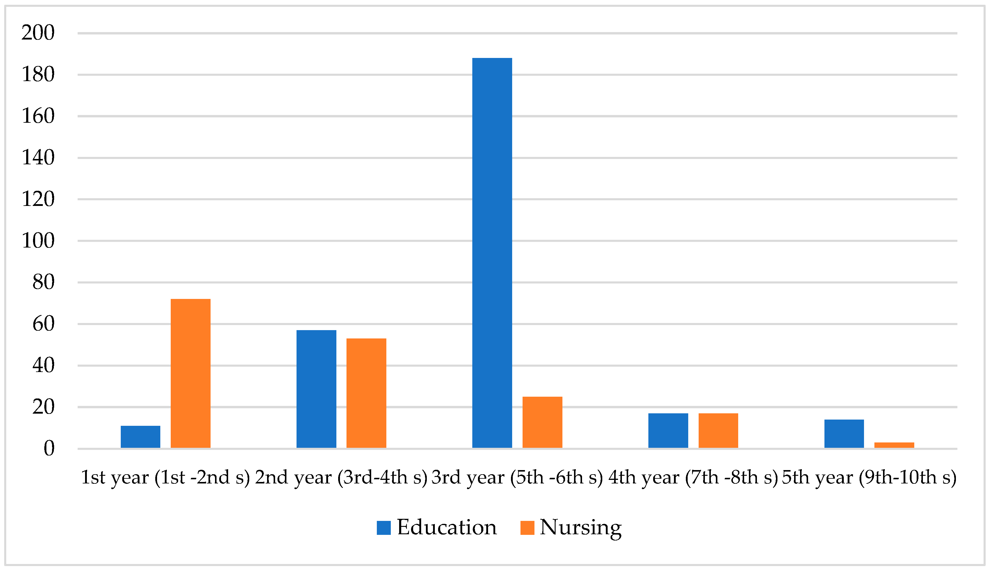 Sustainability 17 02757 g001