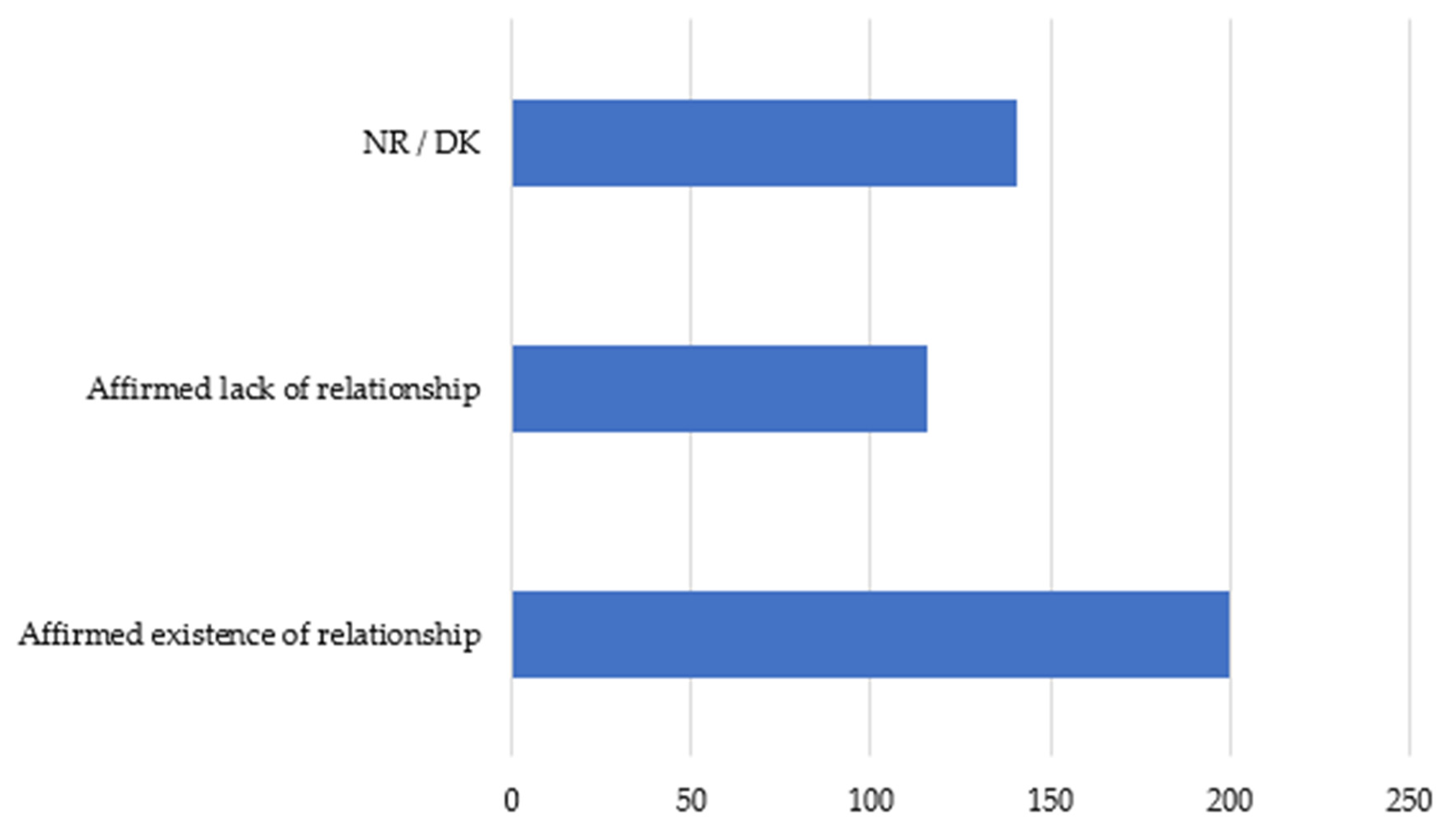 Sustainability 17 02757 g002