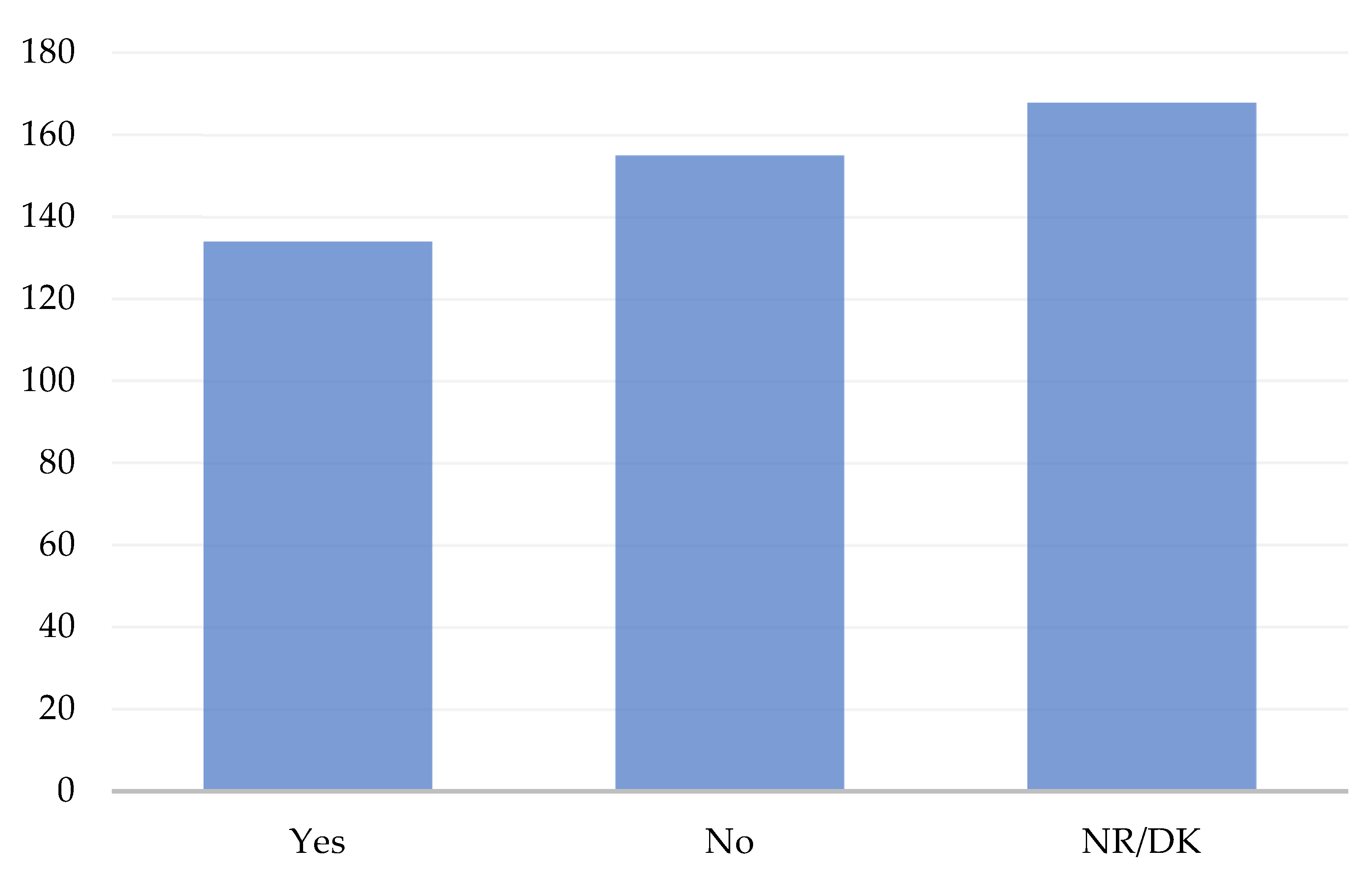 Sustainability 17 02757 g003