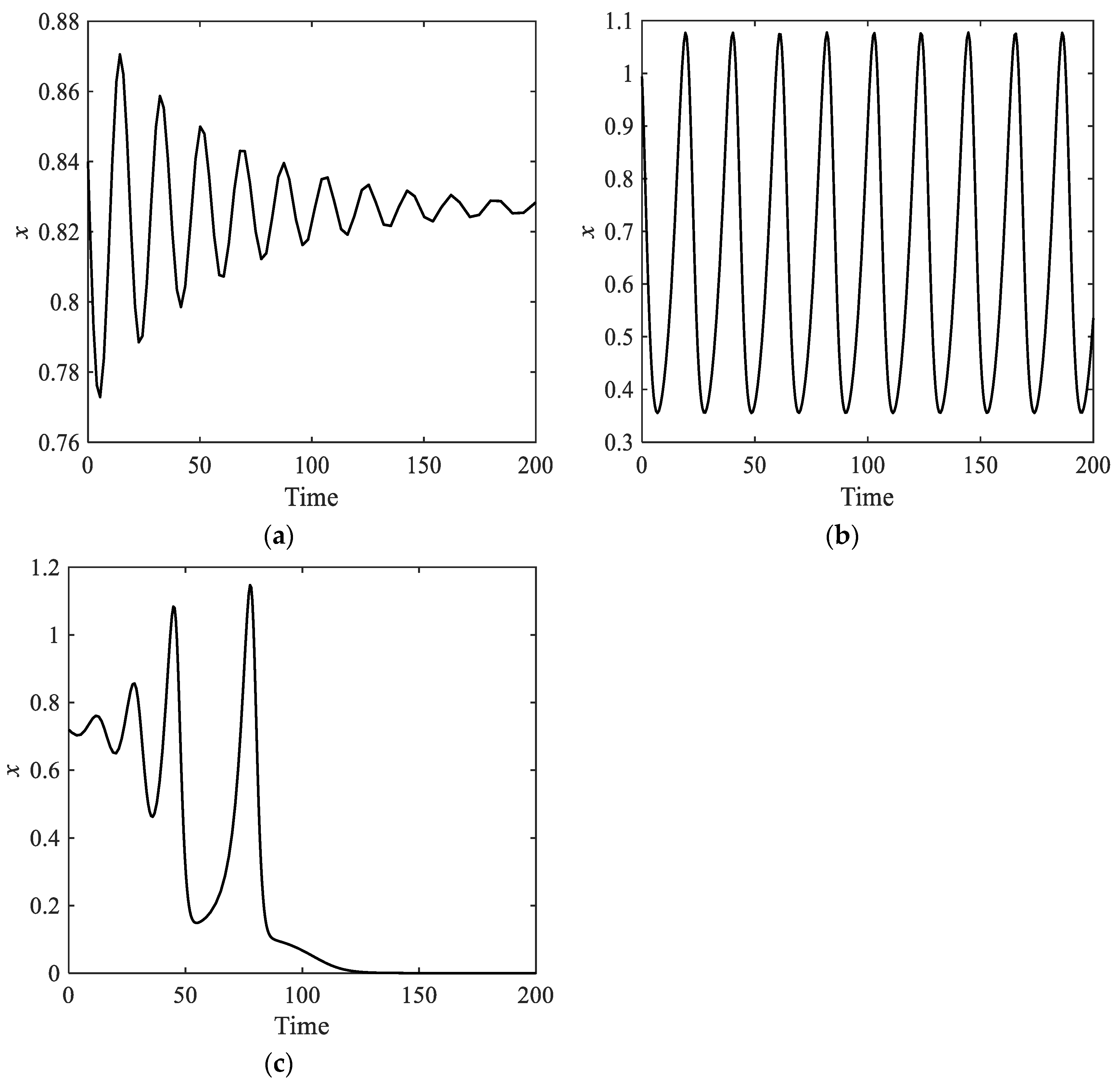 Sustainability 17 02758 g007