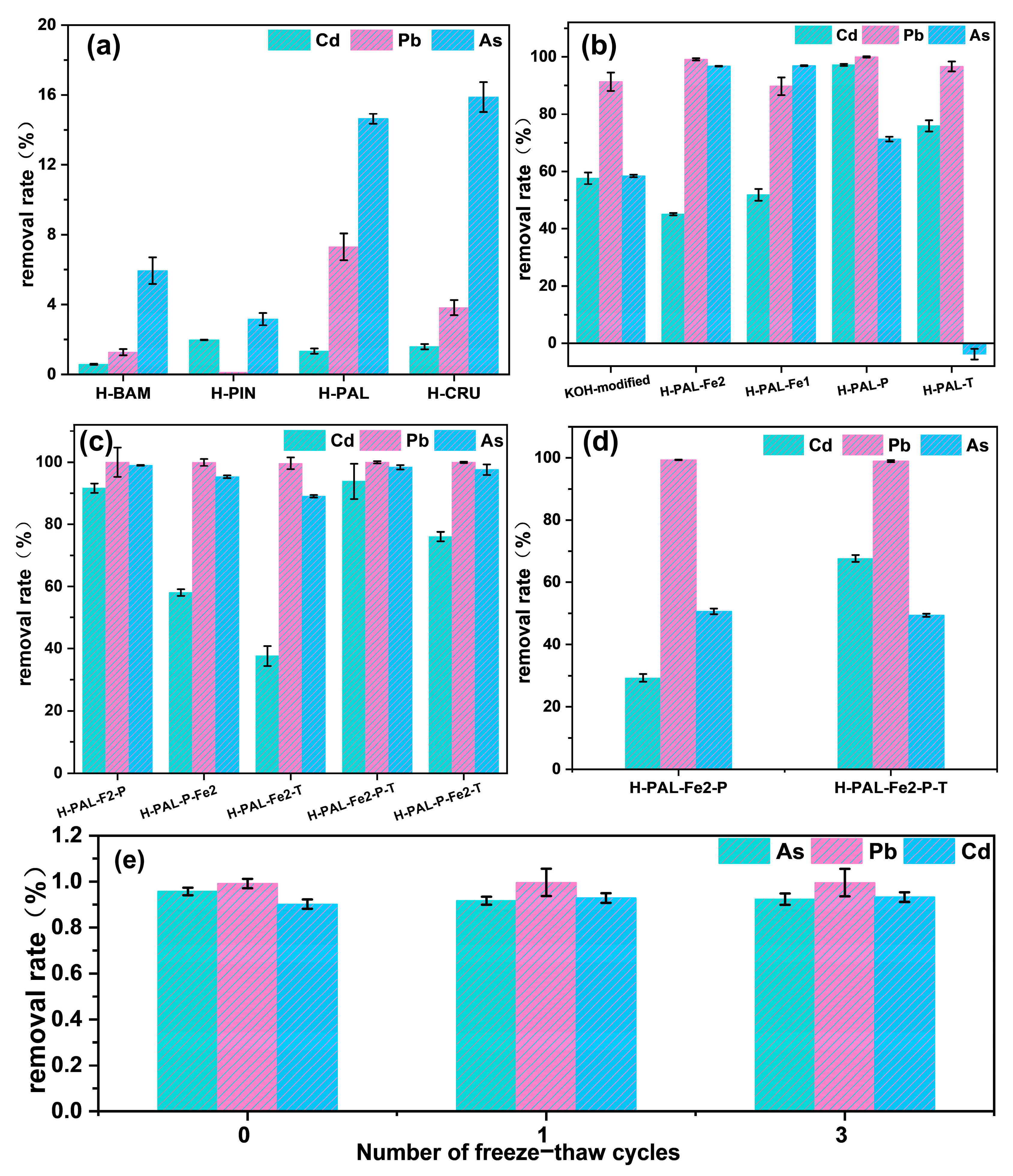 Sustainability 17 02759 g002