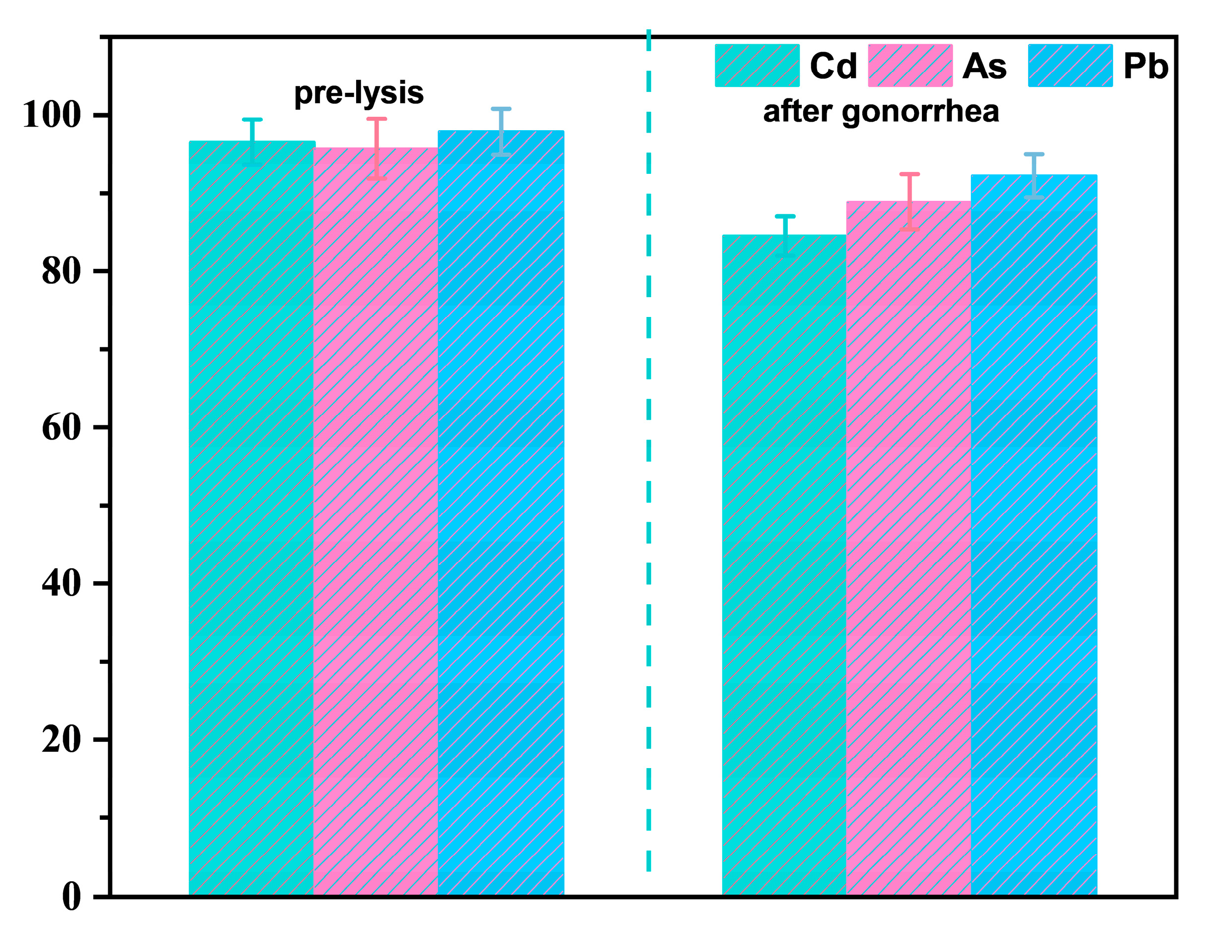 Sustainability 17 02759 g005