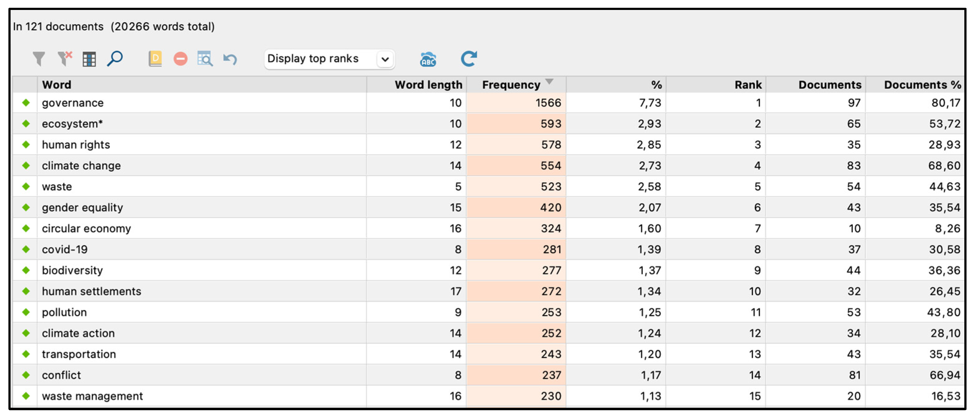 Sustainability 17 02763 g005