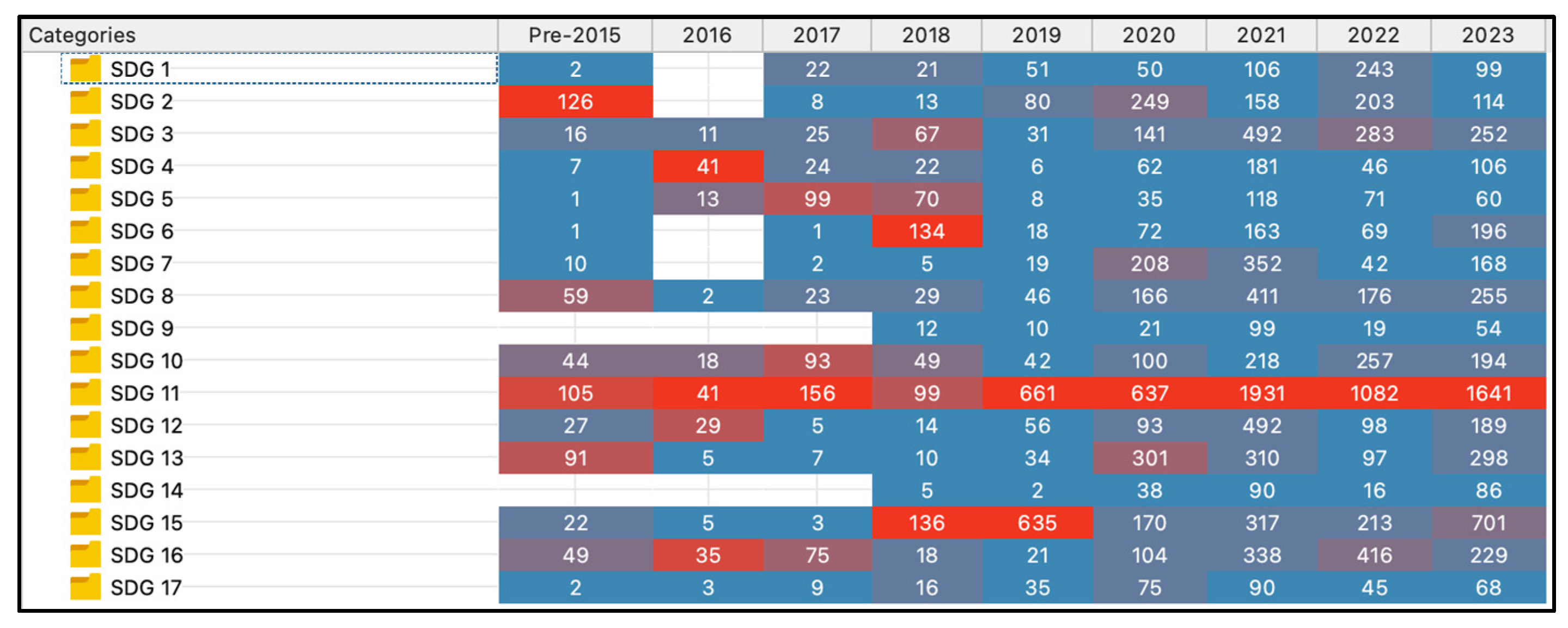 Sustainability 17 02763 g007