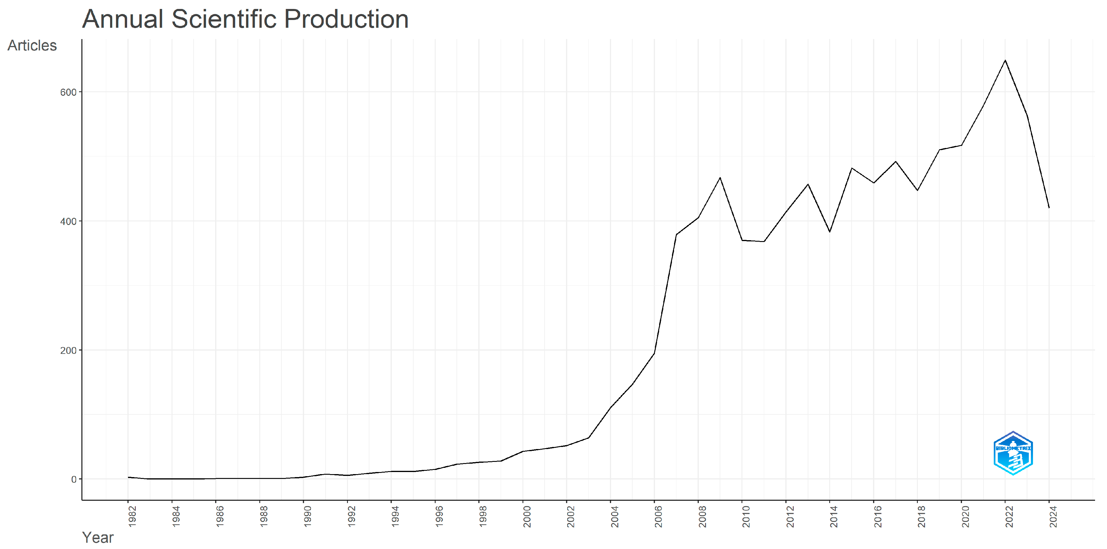 Sustainability 17 02764 g002
