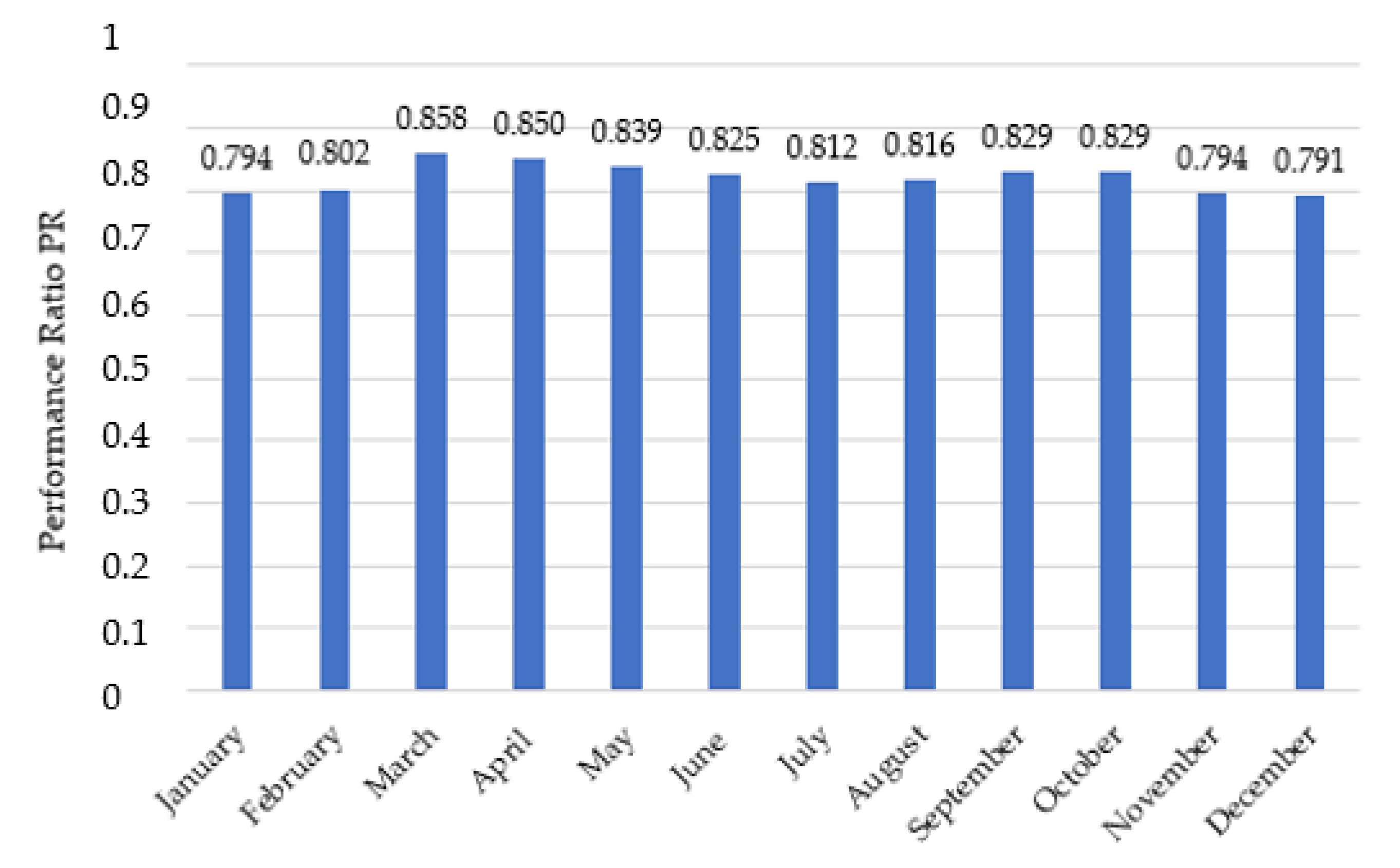 Sustainability 17 02765 g003