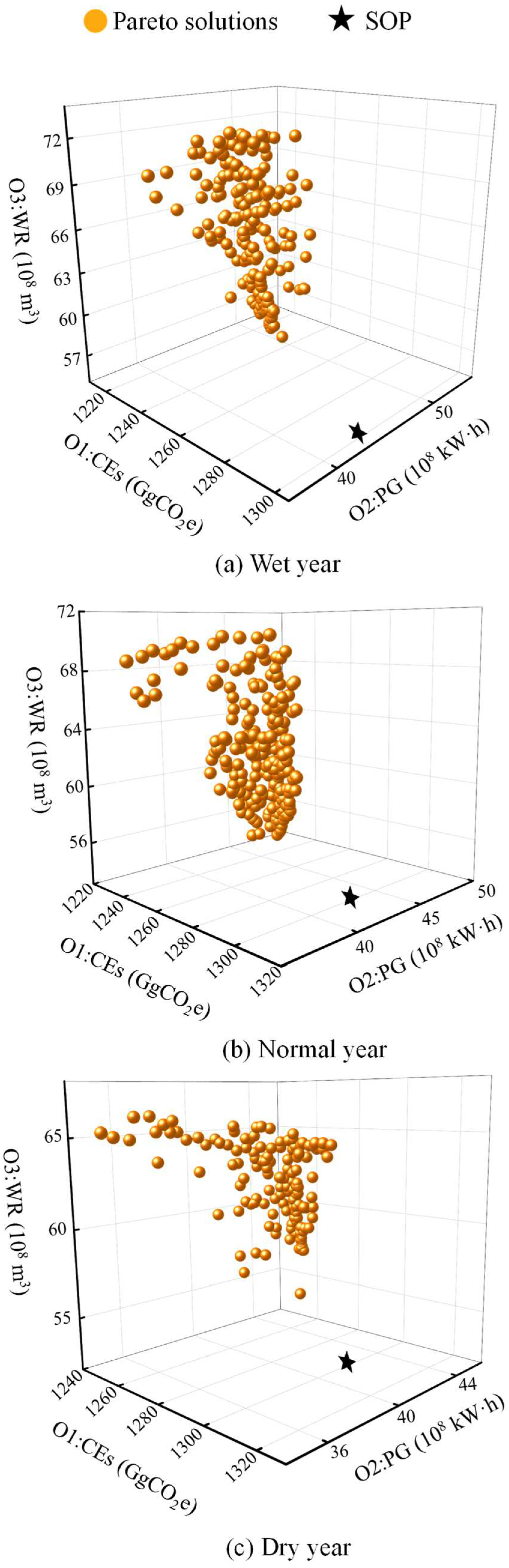 Sustainability 17 02770 g003 Sustainability 17 02770 g003