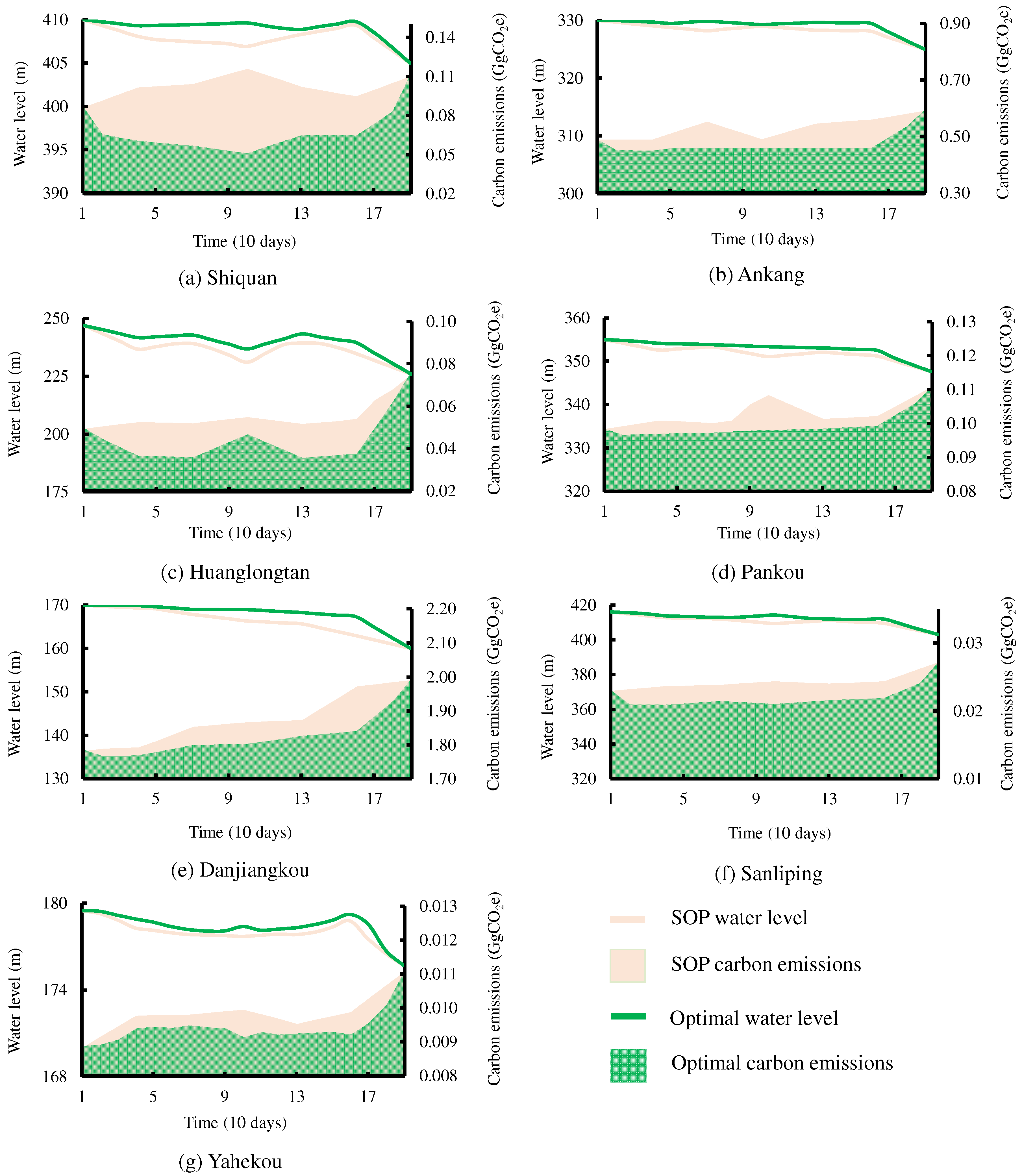 Sustainability 17 02770 g006 Sustainability 17 02770 g006