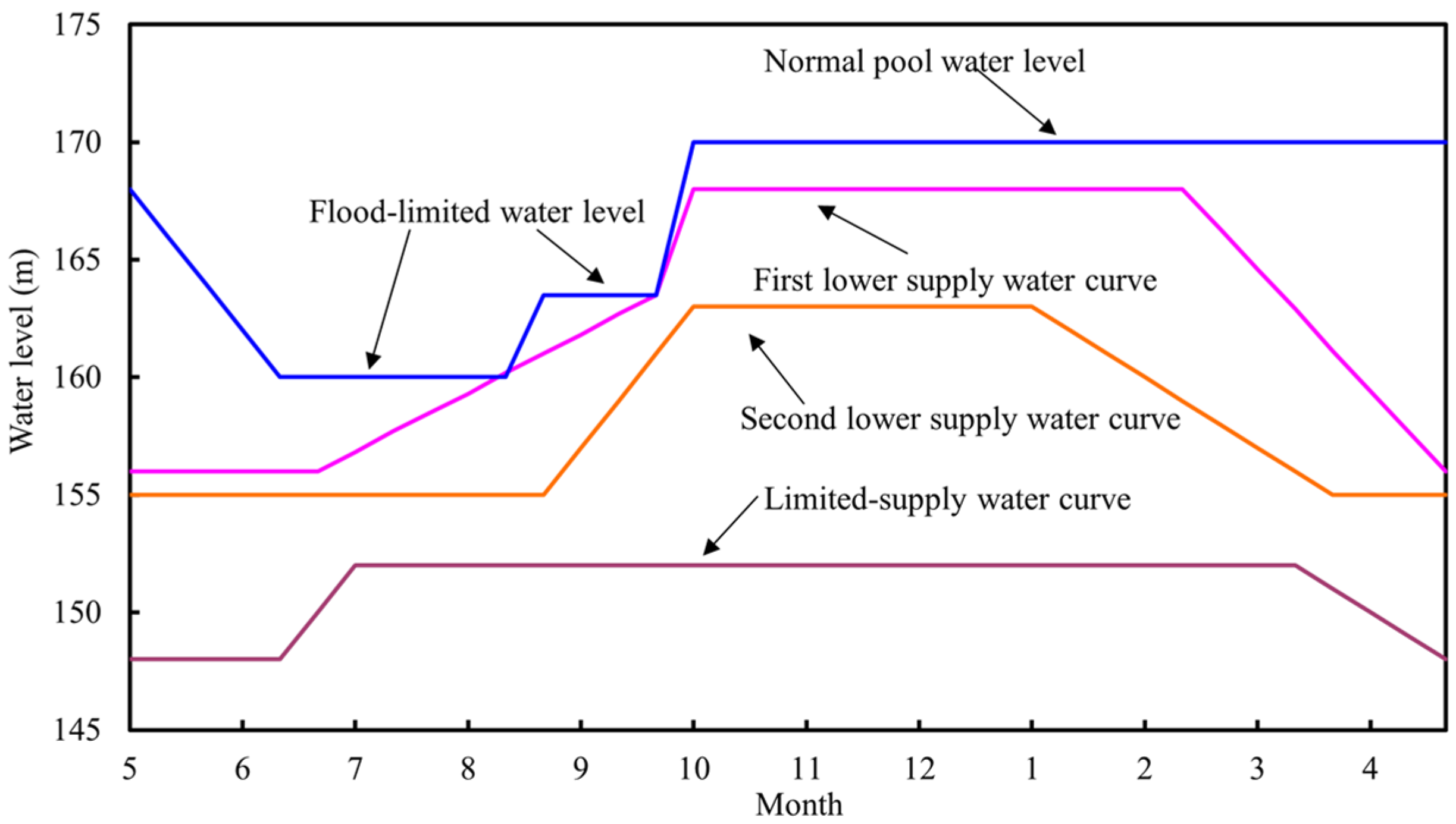 Sustainability 17 02770 g0a1 Sustainability 17 02770 g0a1