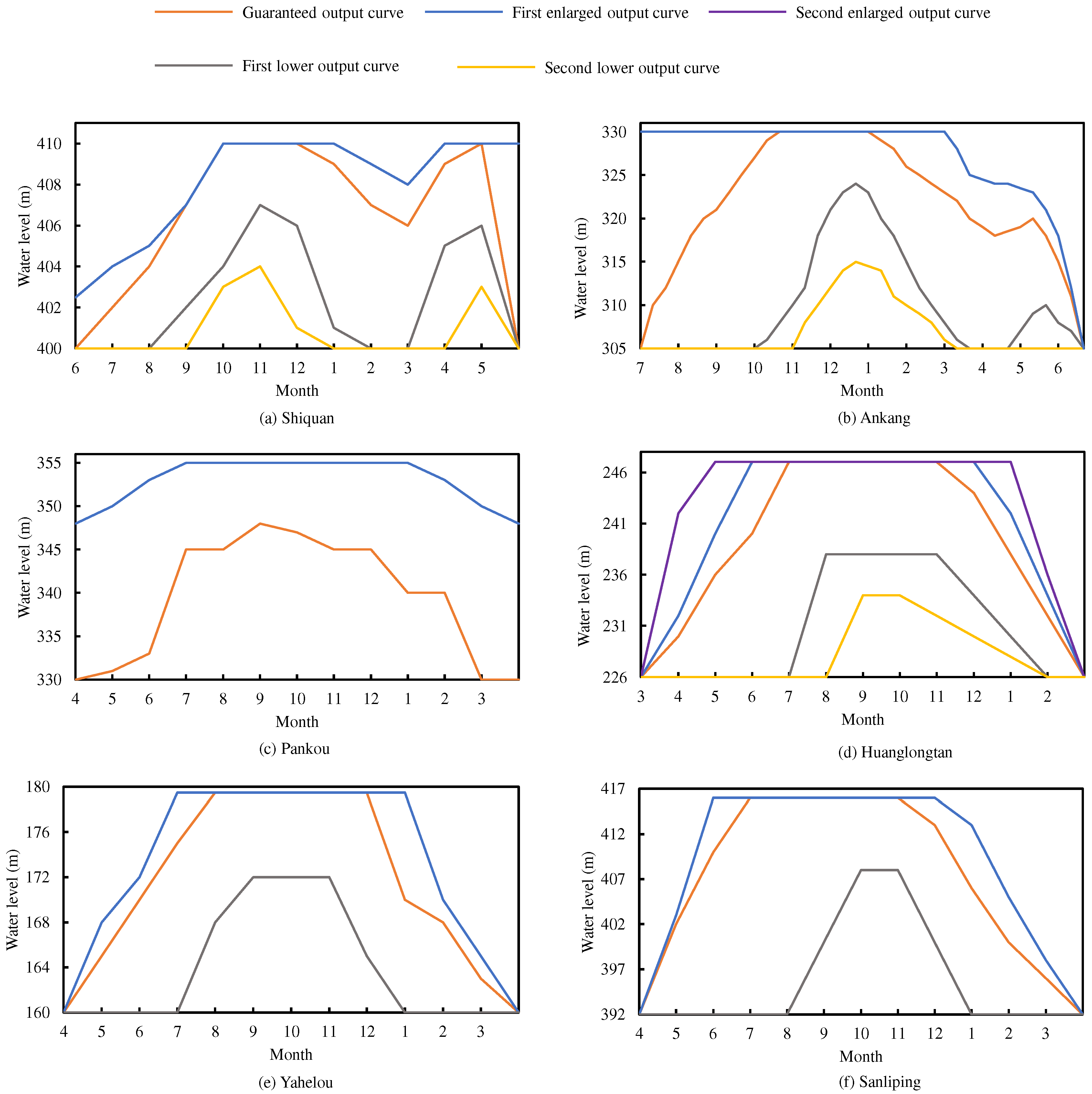 Sustainability 17 02770 g0a2 Sustainability 17 02770 g0a2