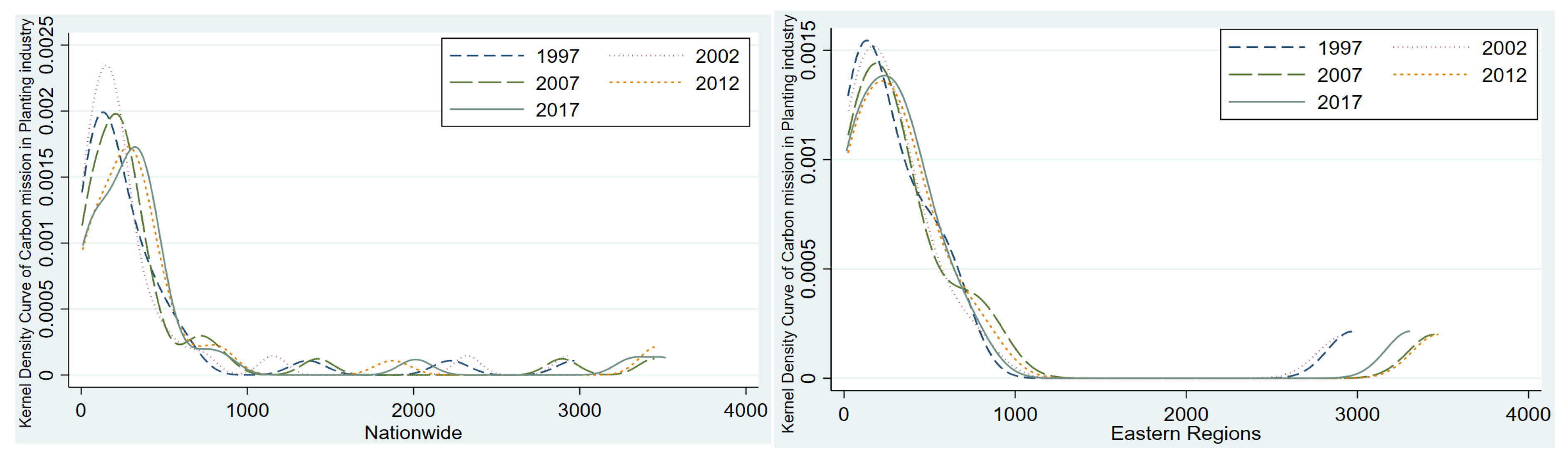 Sustainability 17 02772 g001a