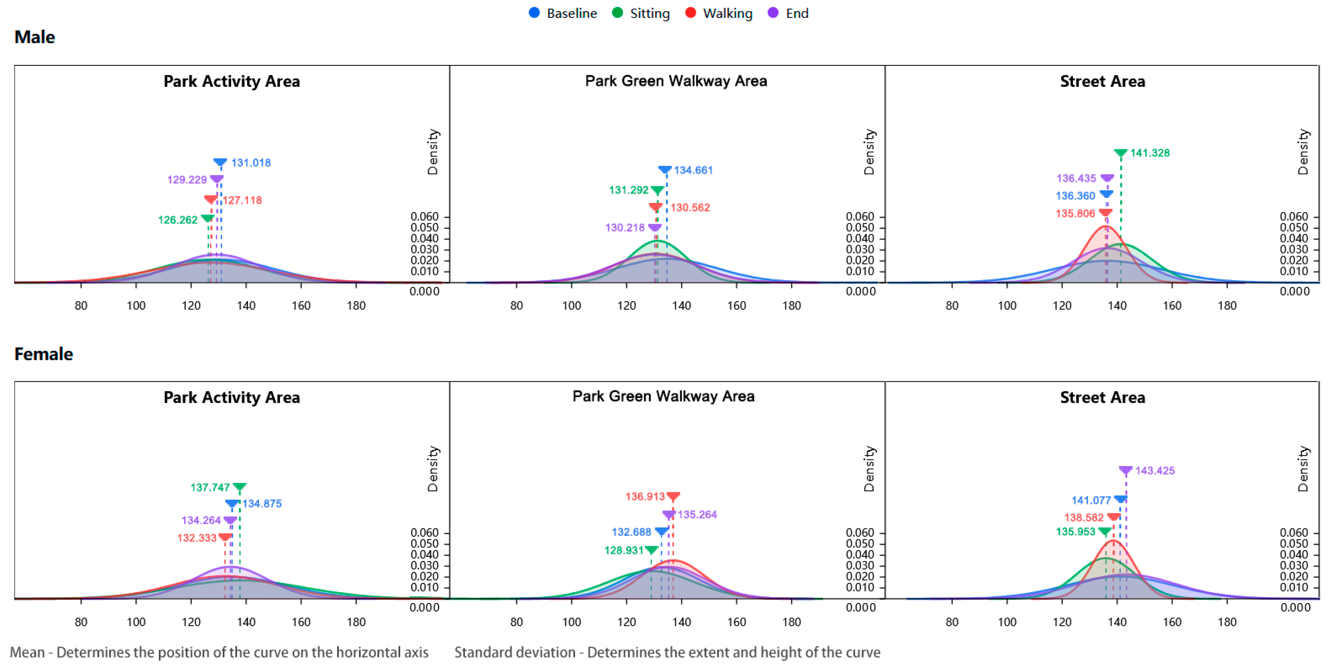 Sustainability 17 02774 g007