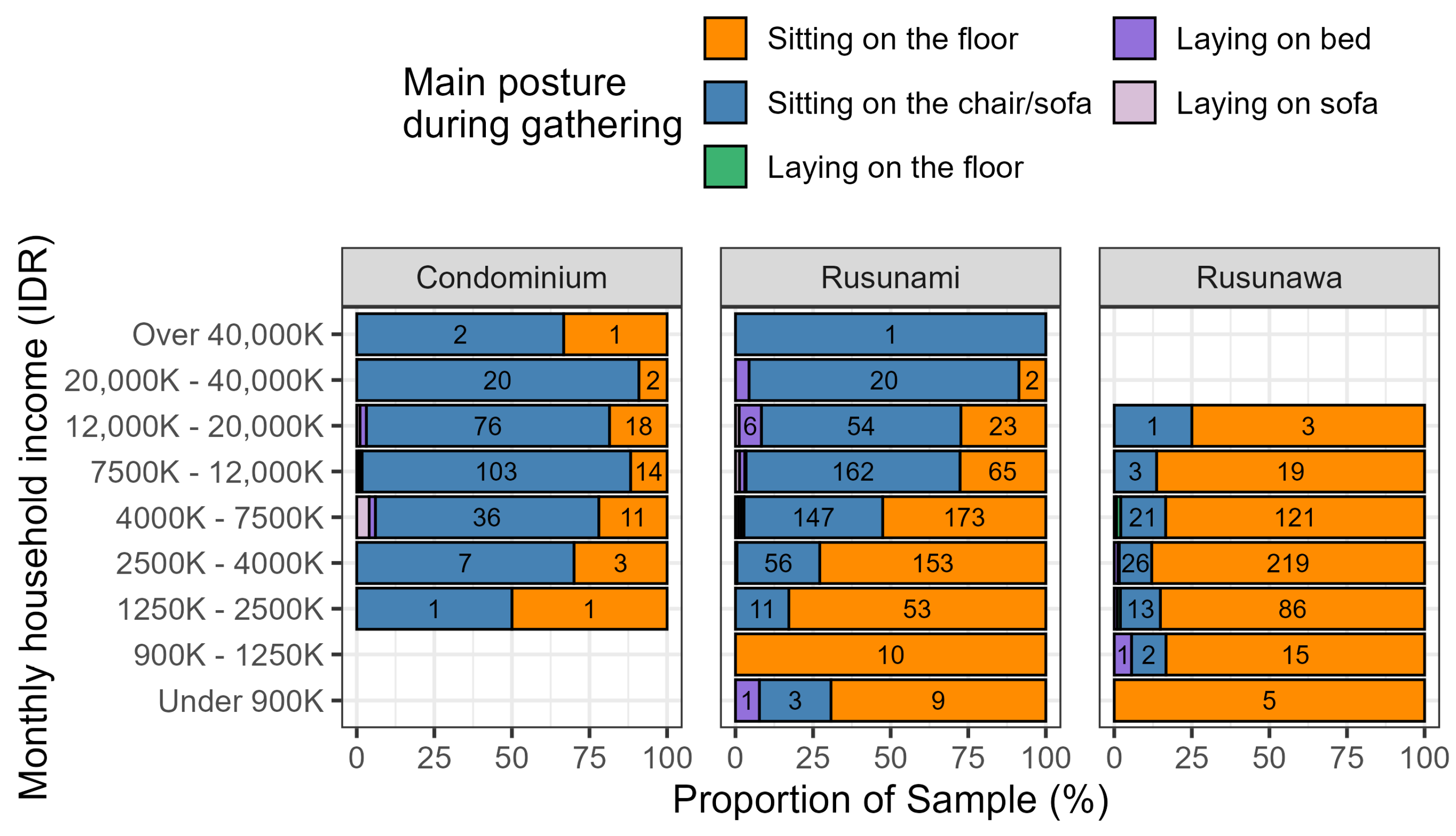 Sustainability 17 02775 g001