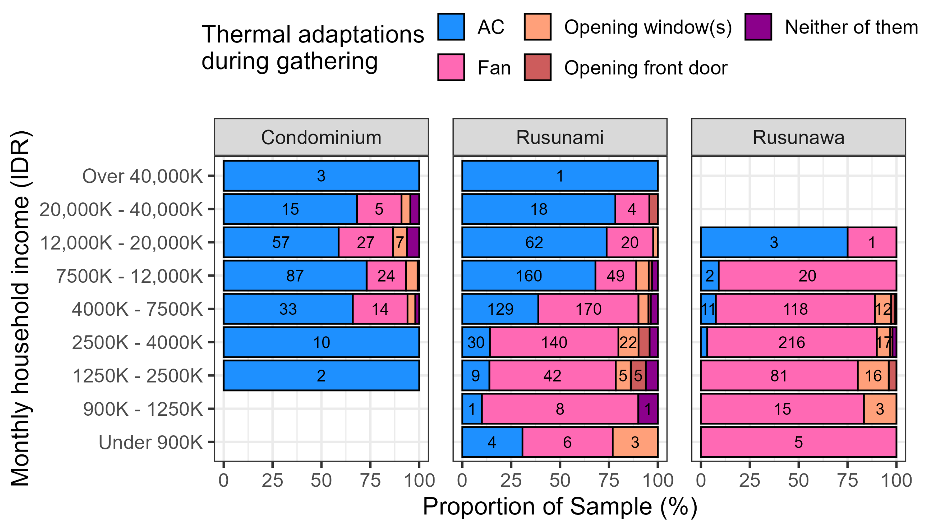 Sustainability 17 02775 g002