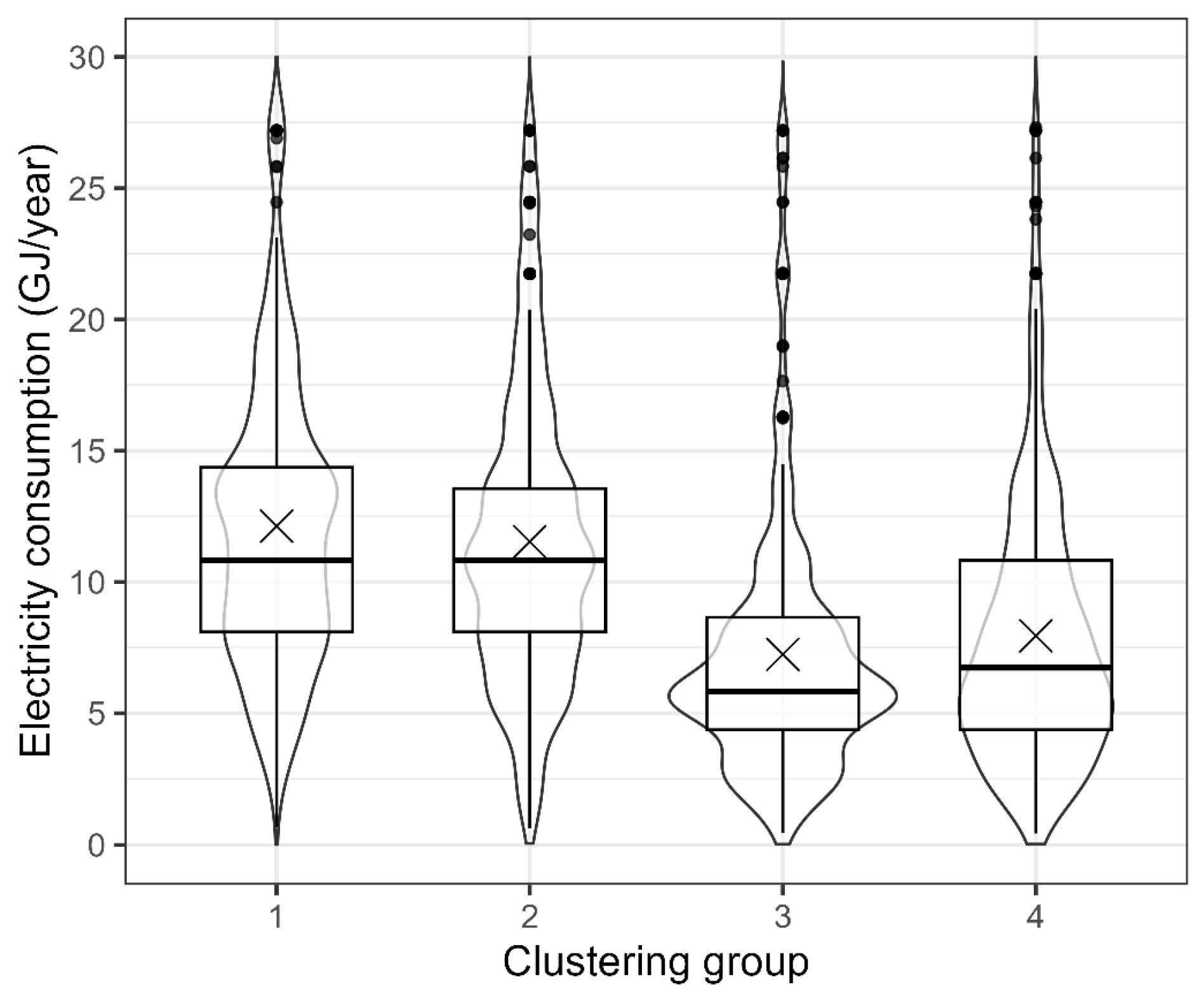 Sustainability 17 02775 g005