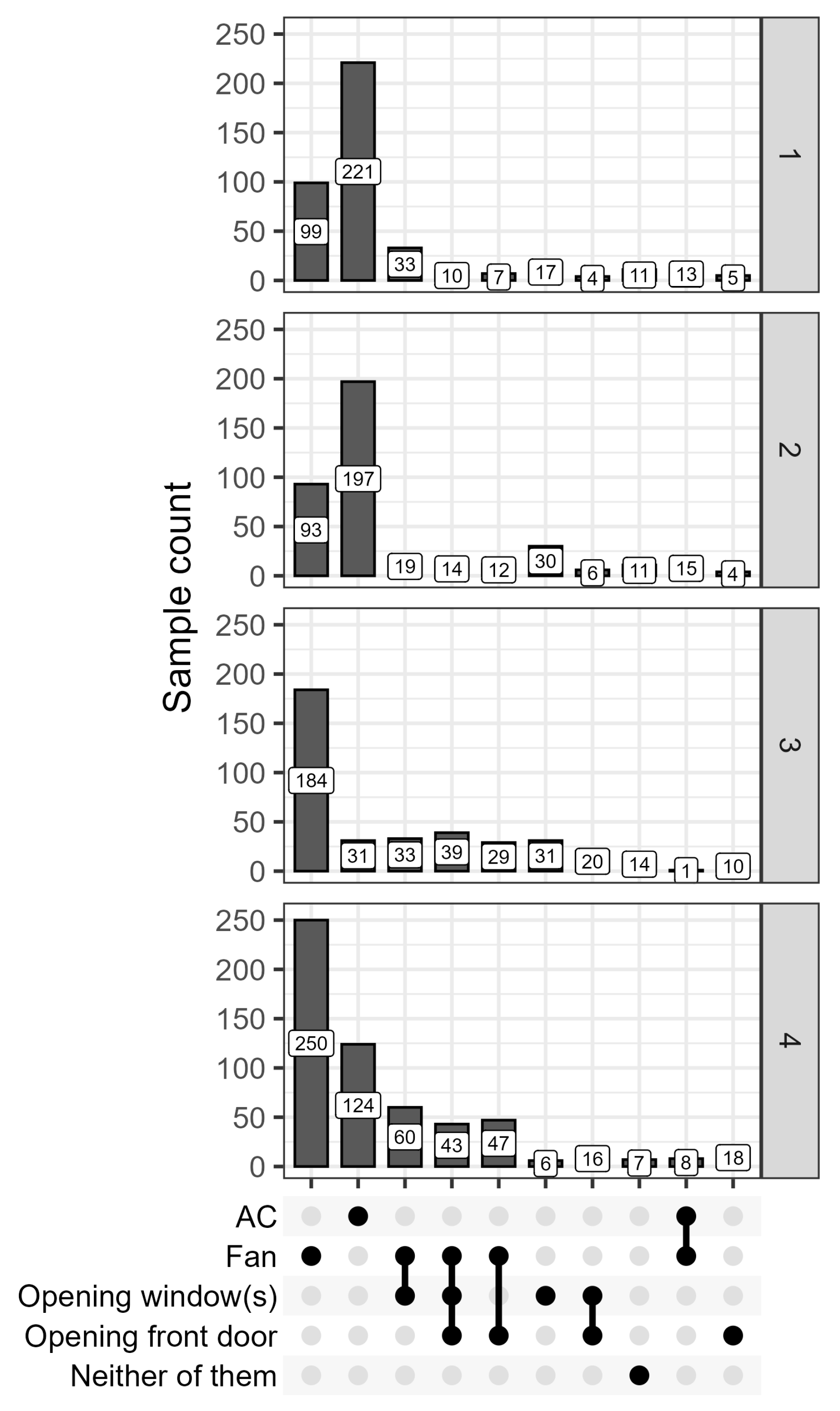 Sustainability 17 02775 g006