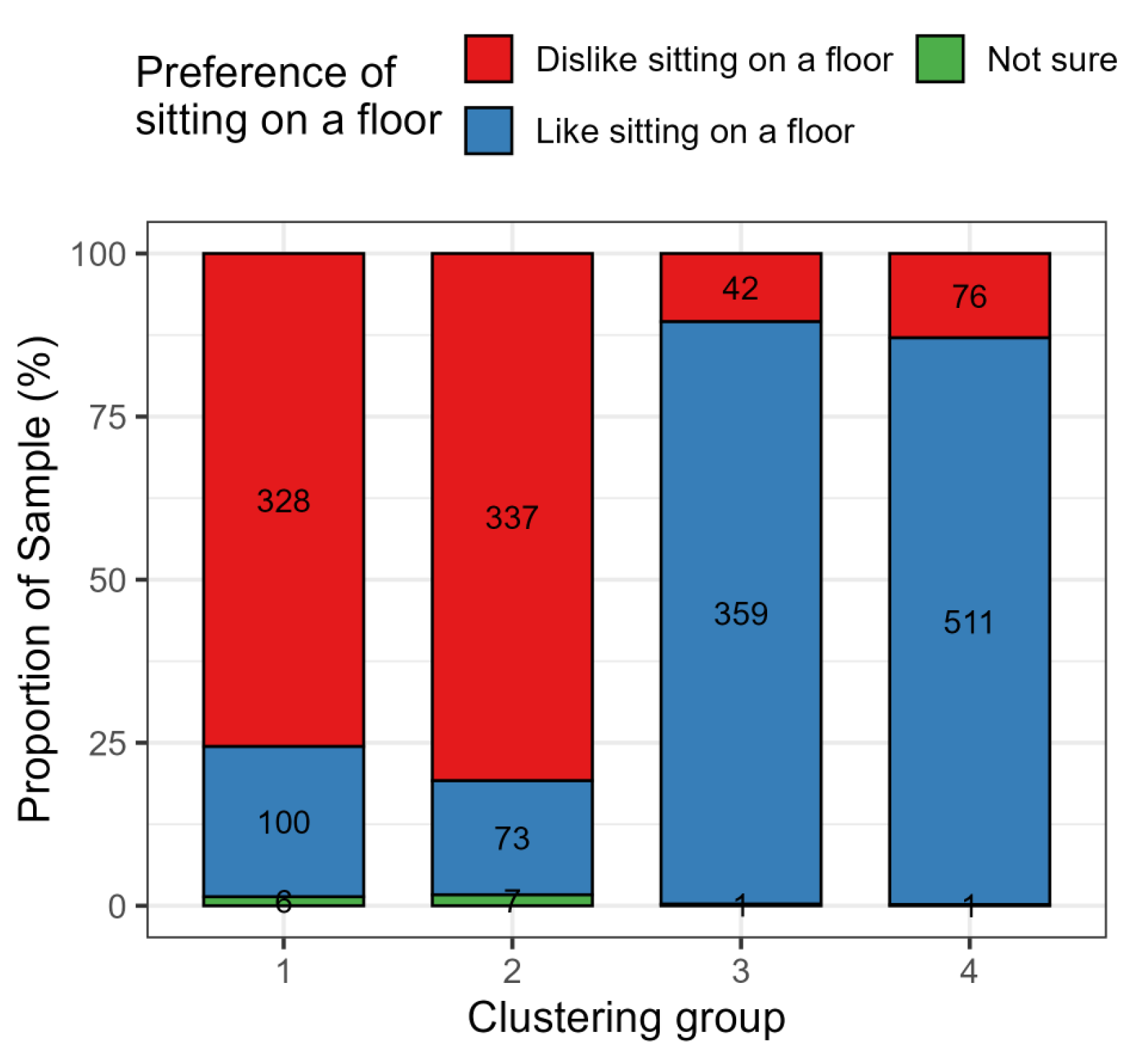Sustainability 17 02775 g007