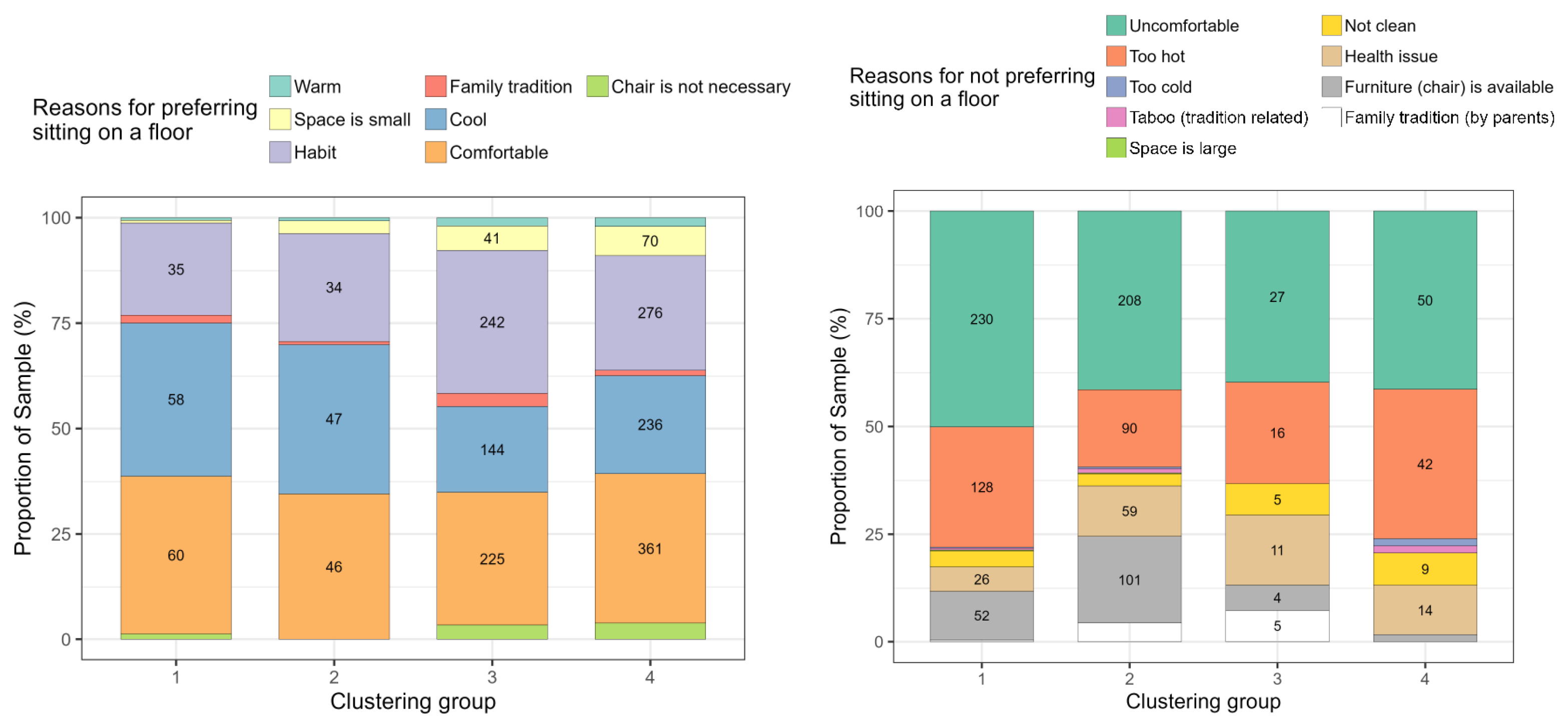 Sustainability 17 02775 g008