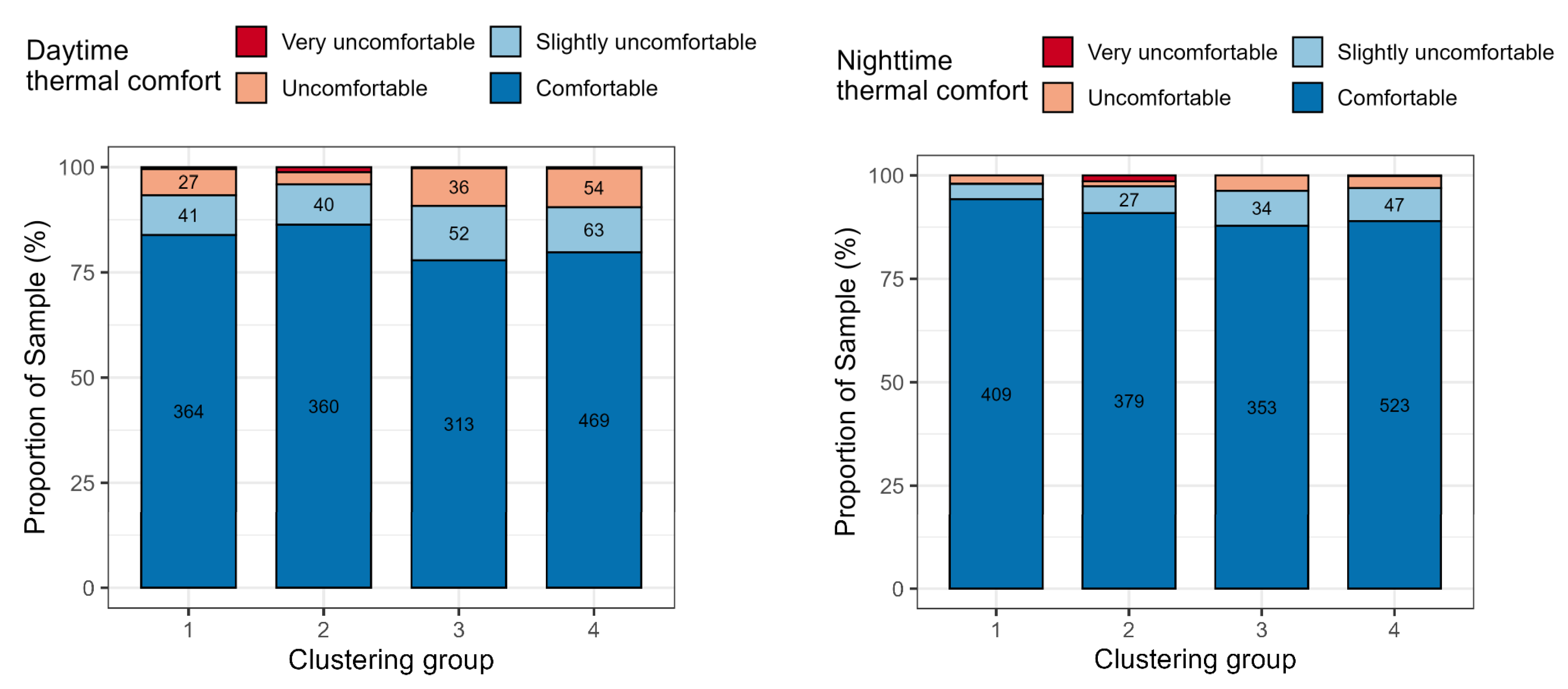 Sustainability 17 02775 g010