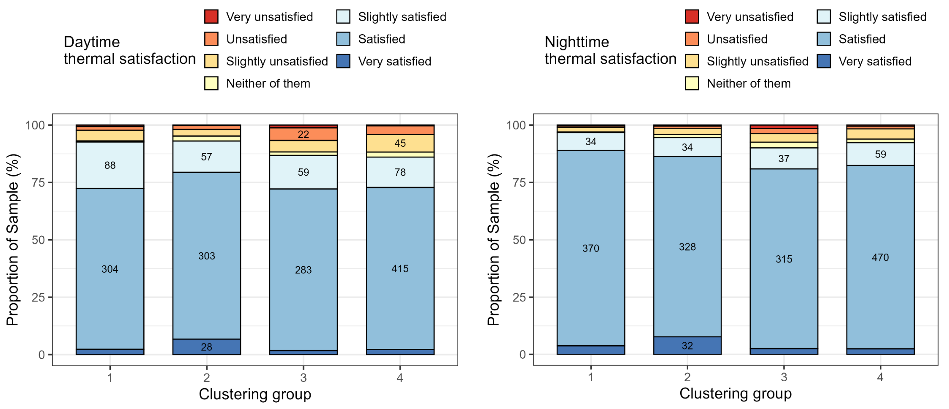 Sustainability 17 02775 g011