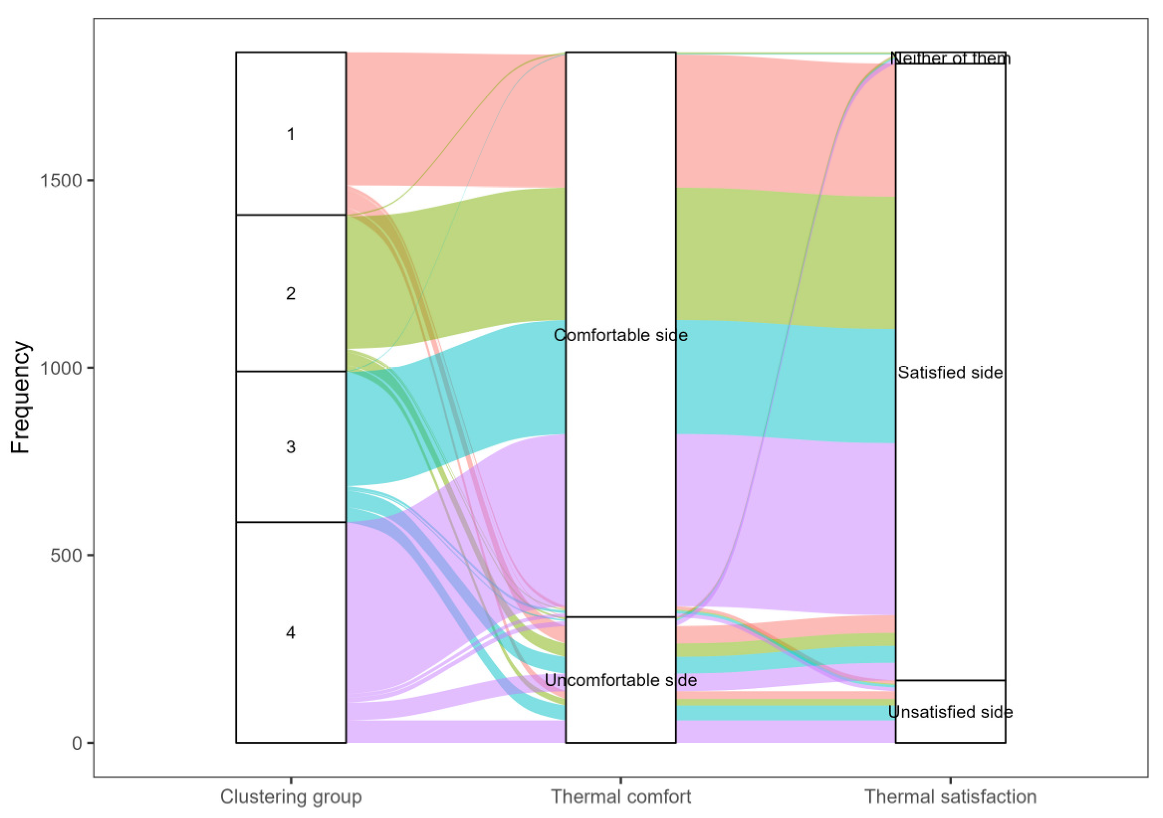 Sustainability 17 02775 g012