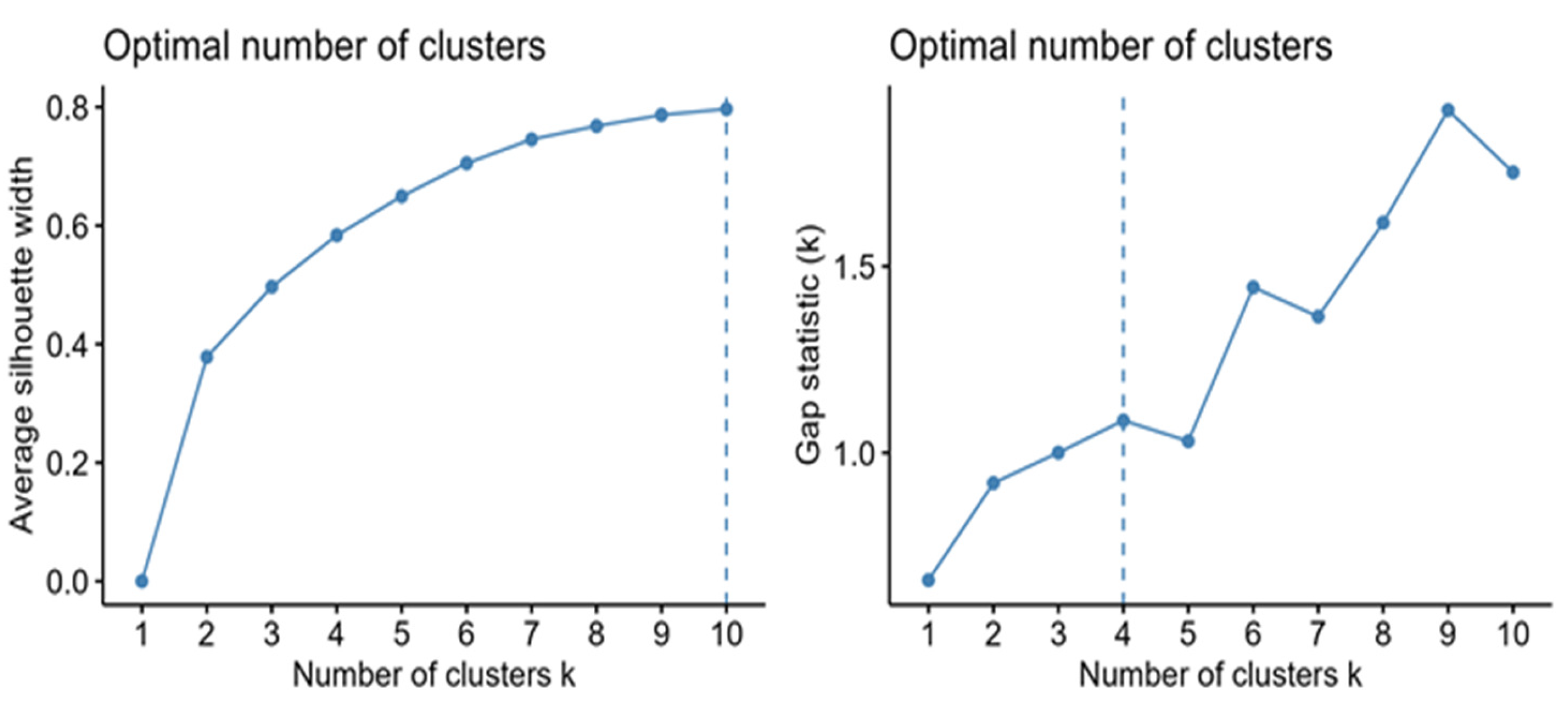 Sustainability 17 02775 g0a1