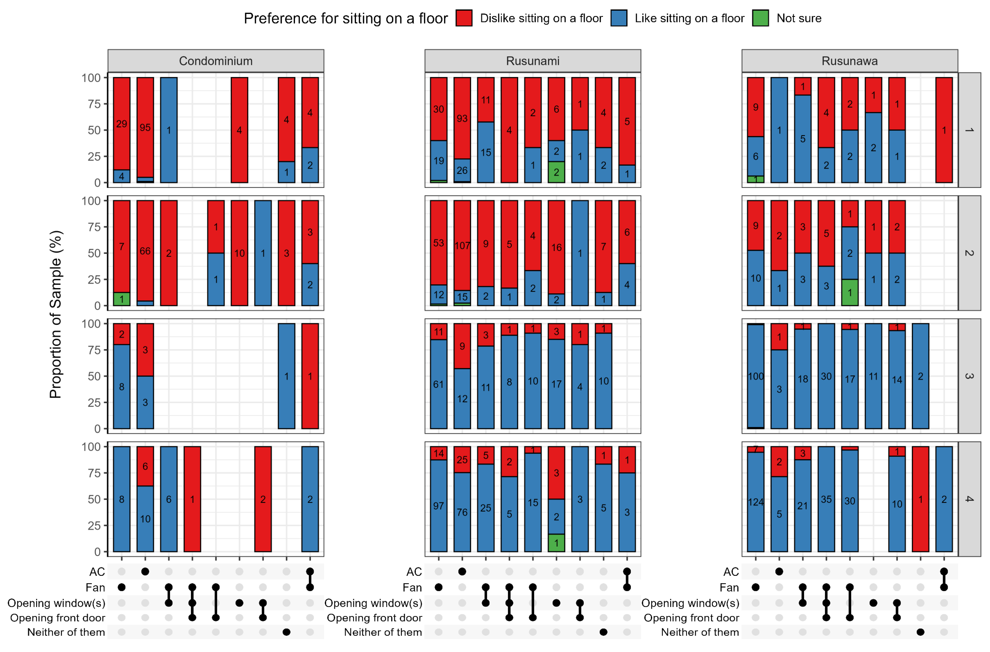 Sustainability 17 02775 g0a2