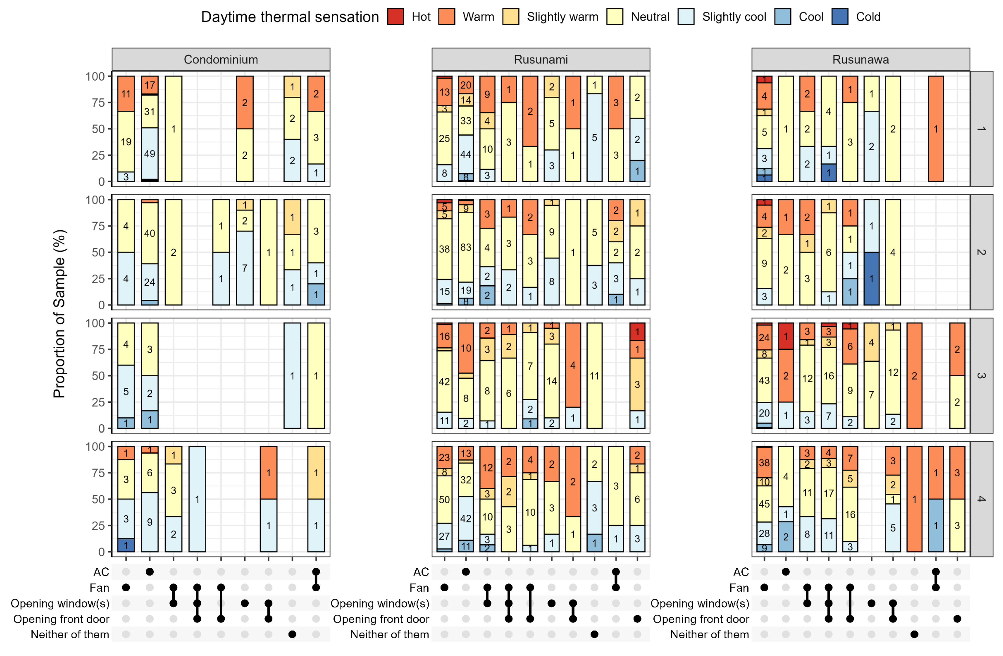 Sustainability 17 02775 g0a5