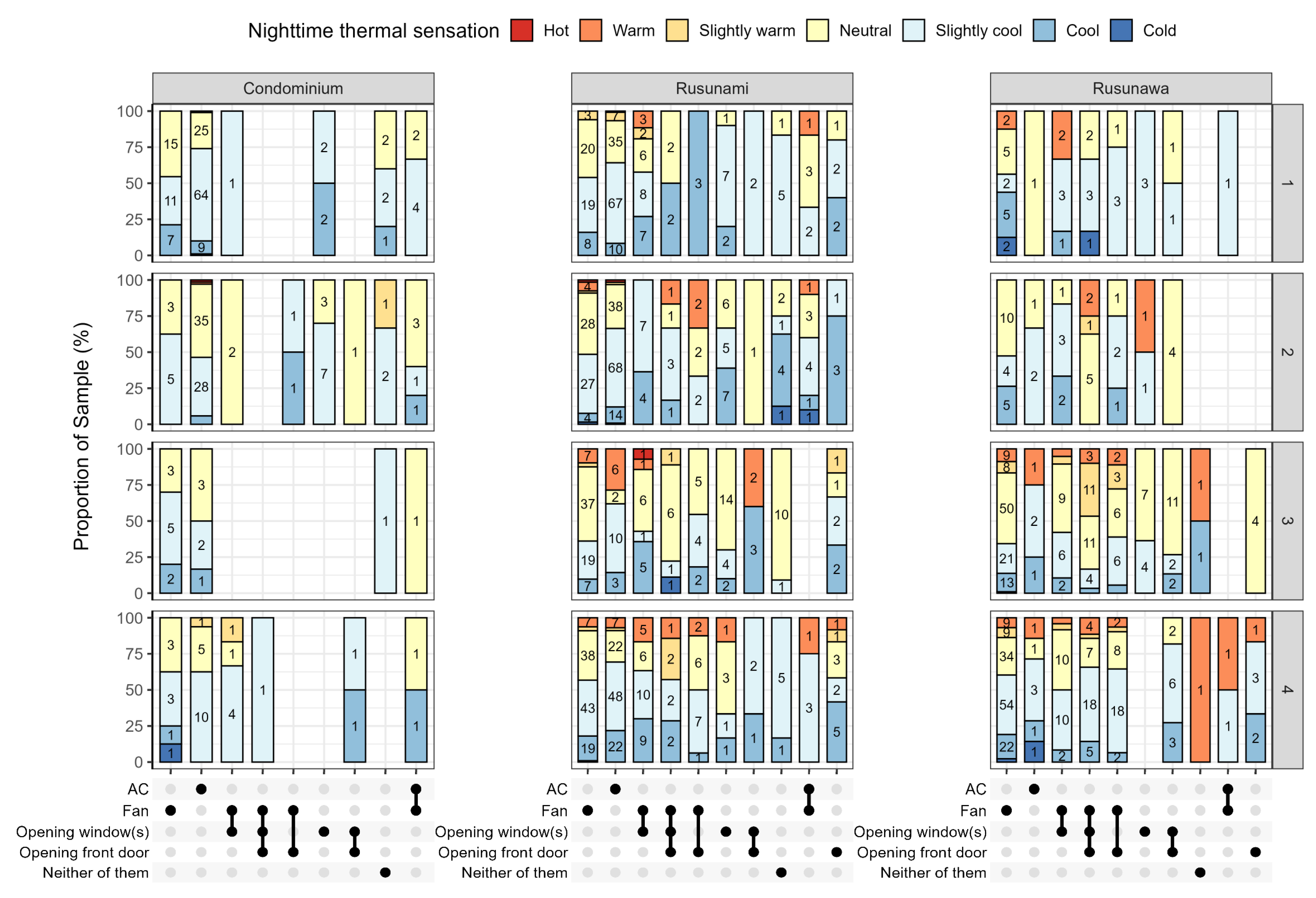 Sustainability 17 02775 g0a6