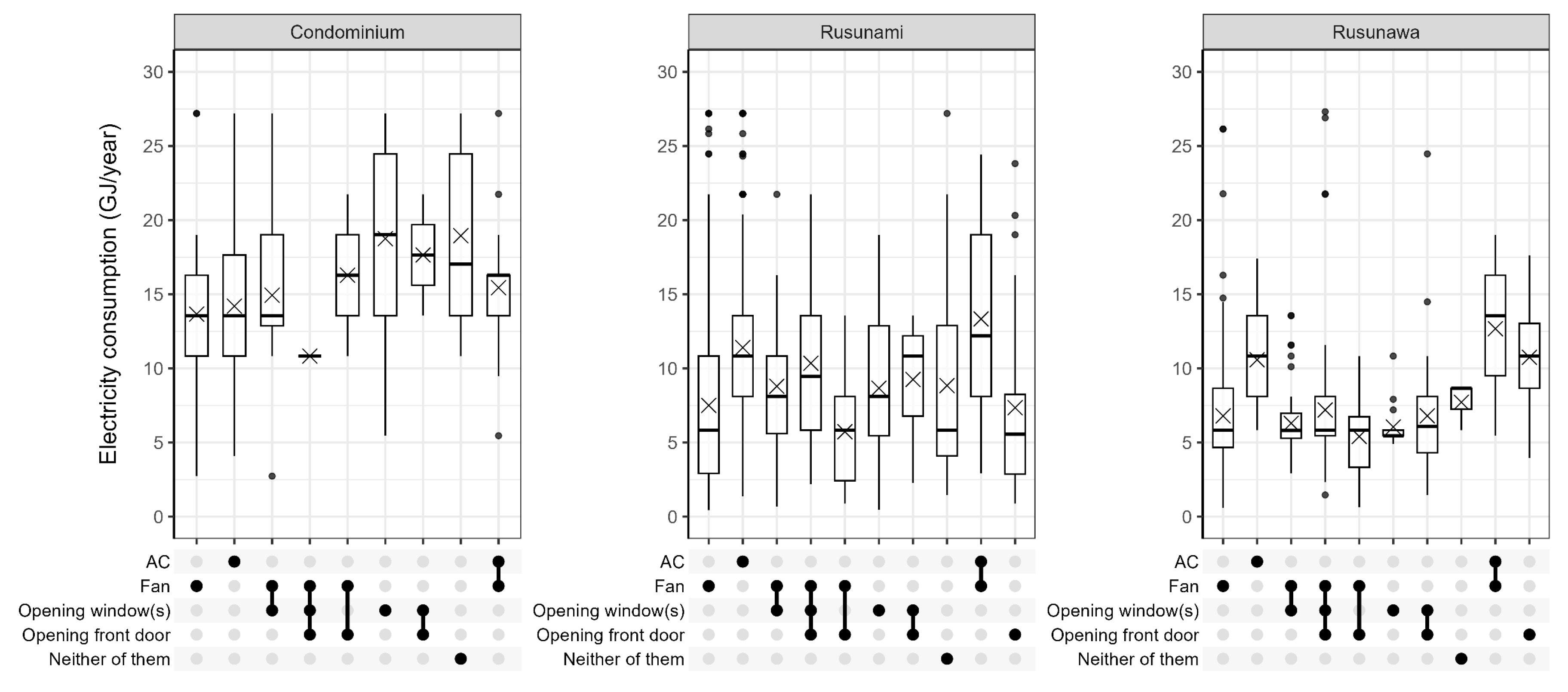 Sustainability 17 02775 g0a7