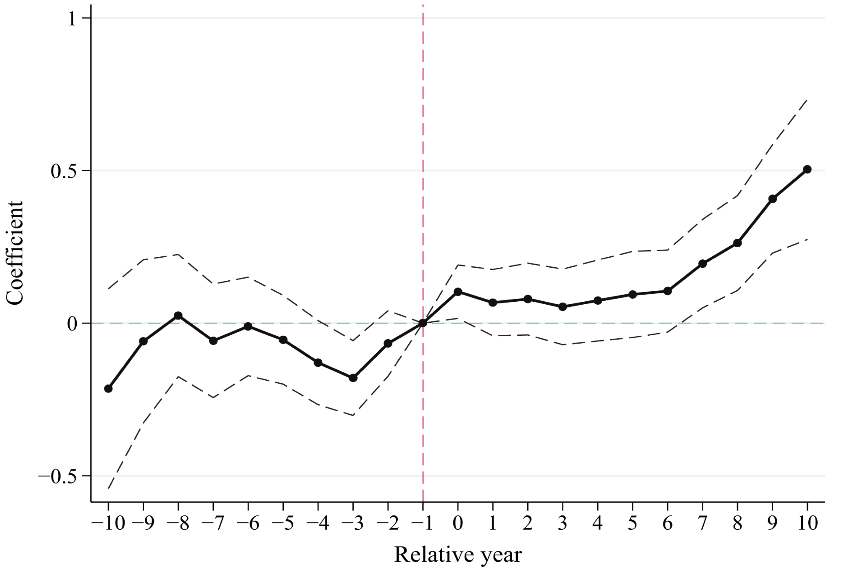 Sustainability 17 02776 g0a1